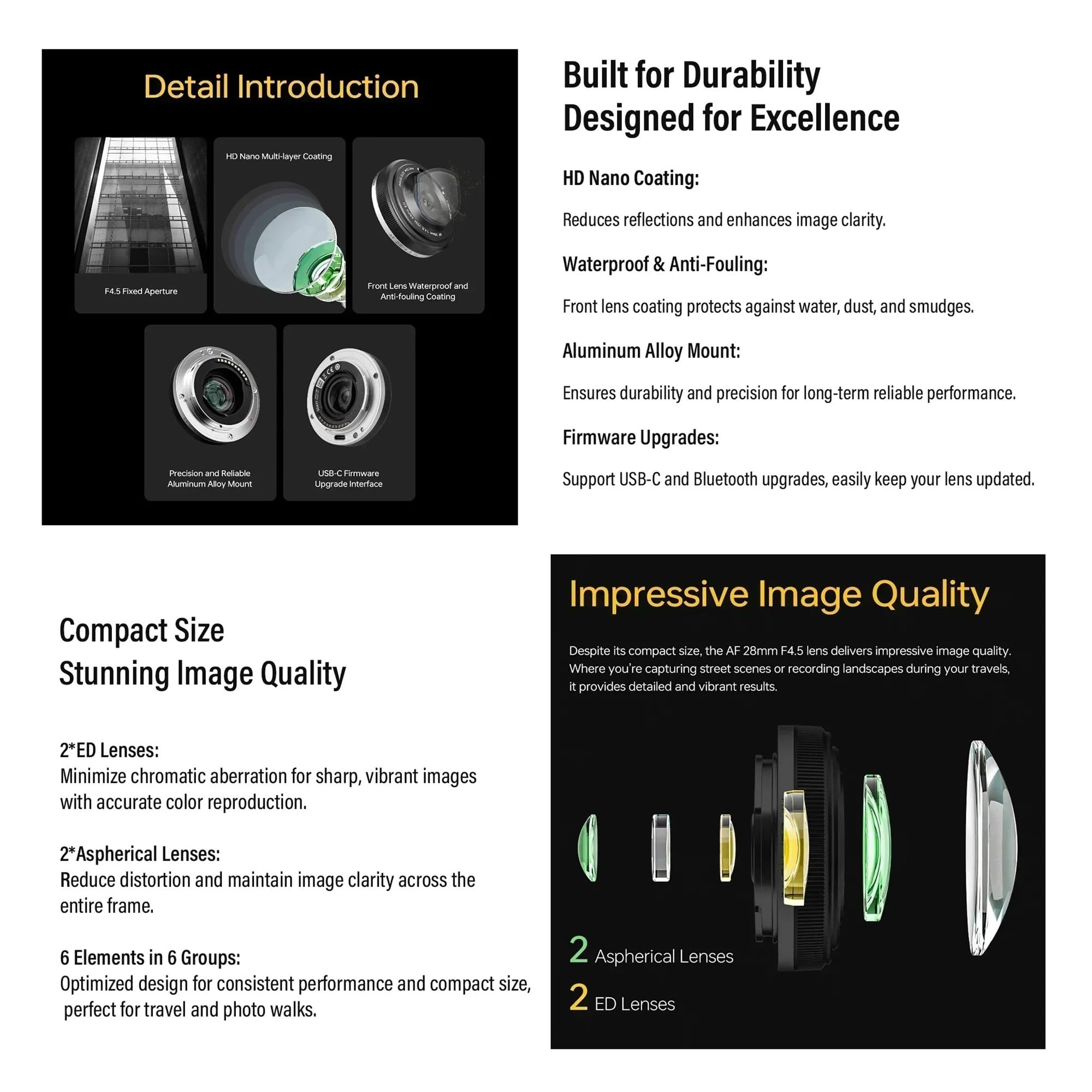 Obiettivo AF 28mm F4.5 Autofocus Full Frame Retro ultrasottile, compatibile con Sony E Mount A7C A6400 A6700
