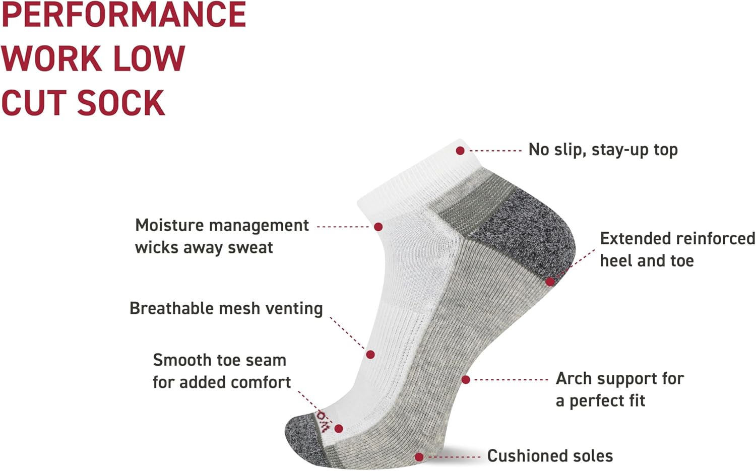 Wolverine mens Performance Work Low Cut Socks - 6 Pairs - Cushioned Breathable Mesh & Moisture Wicking - Image 5