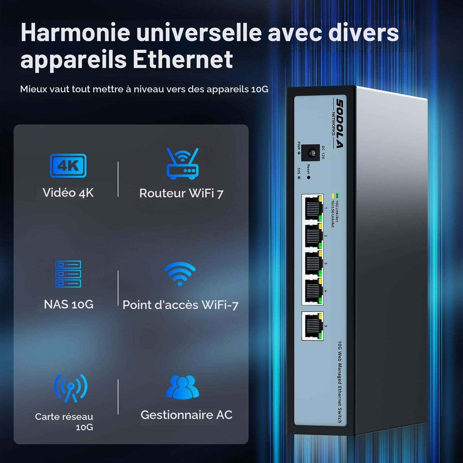 SODOLA Switch 10Gb Ethernet 5 Ports géré Via Le Web, 5x10G RJ45 | Boîtier métallique, refroidissement ventilé, prend en charge LACP/QoS/VLAN/IGMP, montage bureau/mural