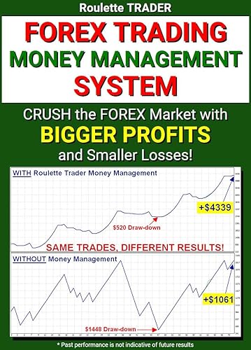 Forex Trading Money Management System: Crush the Forex Market with Bigger Profits and Smaller Losses!