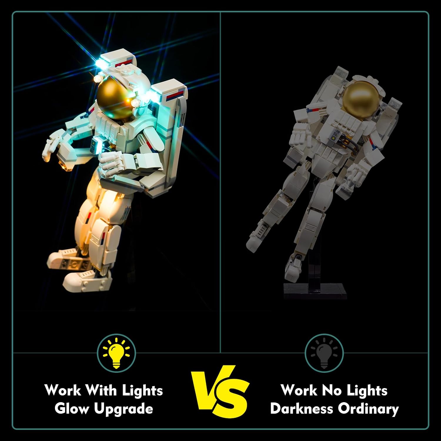 VONADO LED Light Kit Compatible with Lego Space Astronaut 31152 (Lights Only, No Models) Creative Lighting Set Accessories Compatible with Lego Astronaut 31152 for Adults