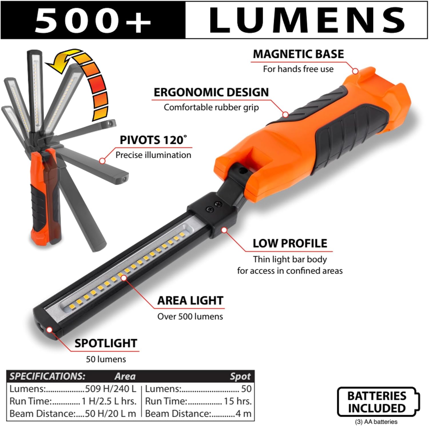 Performance Tool W2418 500+ Lumen LED Folding LowProfile Thin Light