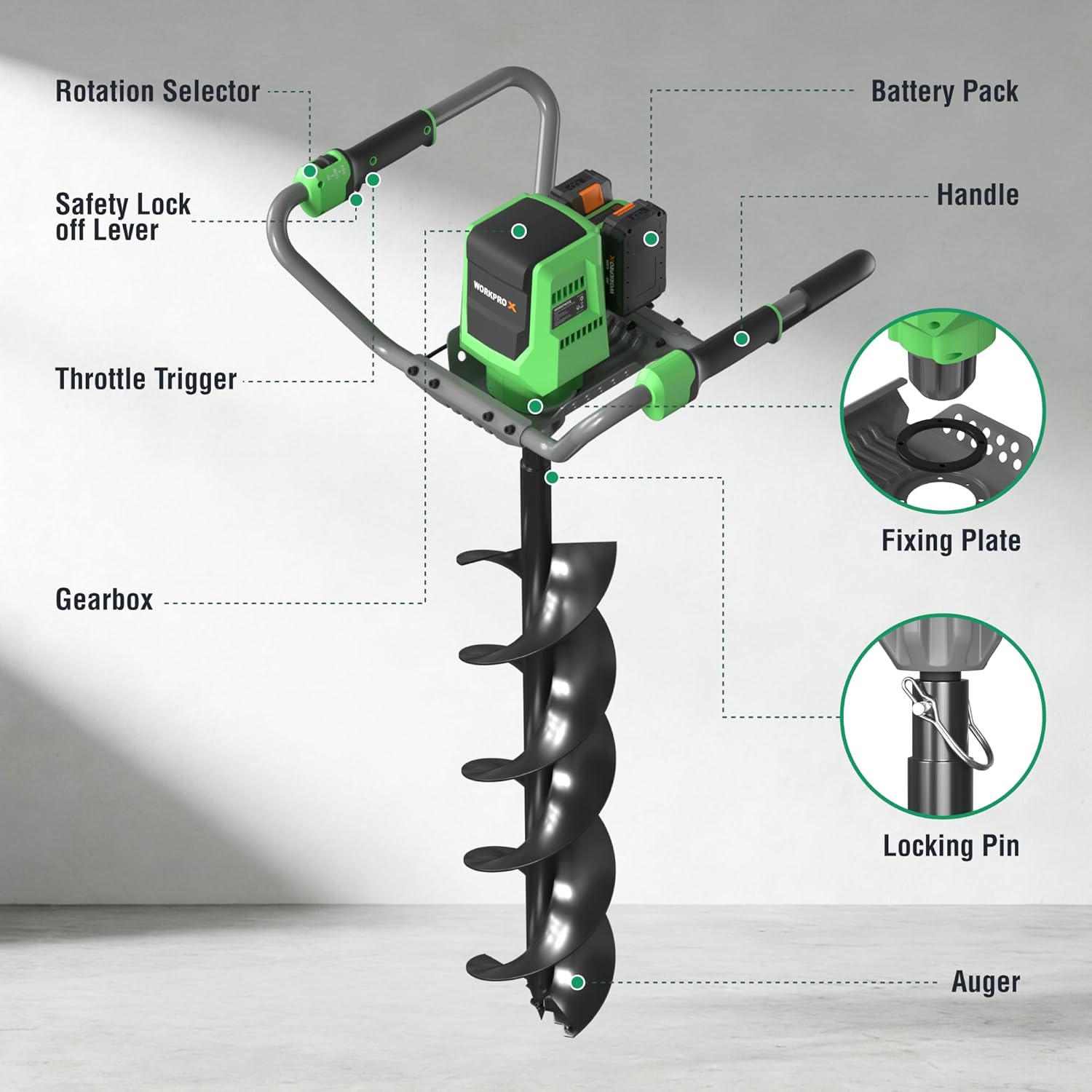 WORKPROX 40V Auger Post Hole Digger, 8" Electric Auger with 2-Speed and Reverse Function, Brushless Earth Auger for Holes Digging and Trees Planting, Two 4Ah Battery Included, Cordless