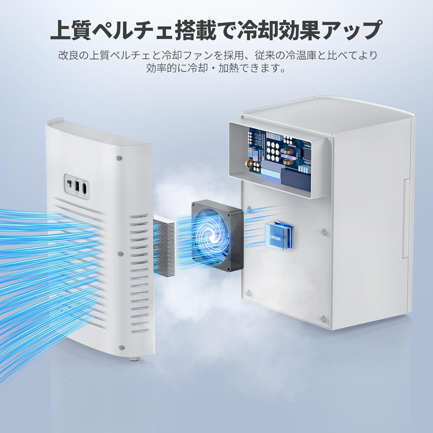 EENOUR ミニ冷蔵庫 13L 保温・保冷両用 小型 冷温庫 ペルチェ式 ポータブル 省エネ 高密度発泡ウレタン採用 静音 AC/DC給電 12V車対応 持ち運び便利 卓上冷蔵庫 寝室 職場 車中泊 キャンプ アウトドア 家庭用