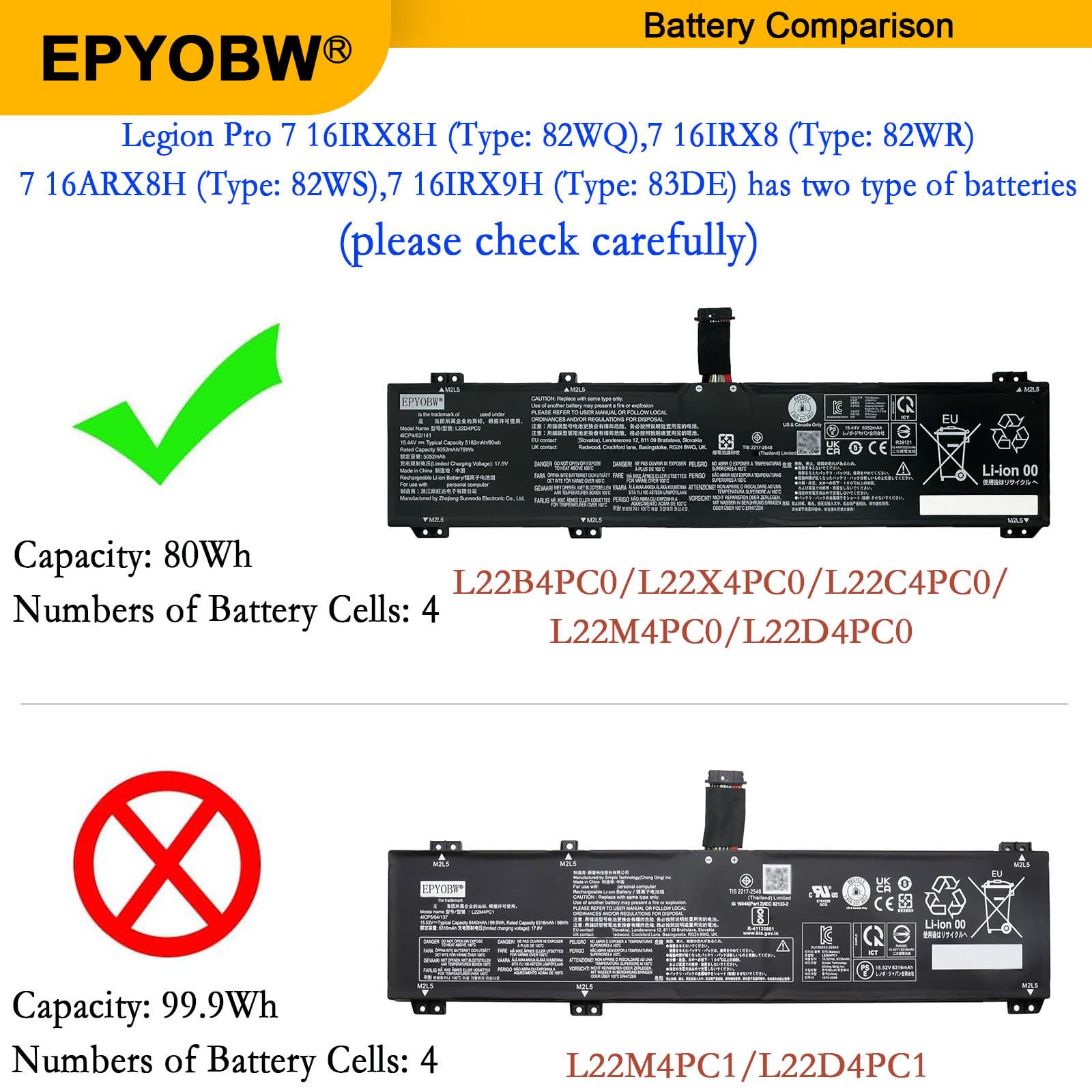 Amazon.com: EPYOBW L22D4PC0 Laptop Battery 80Wh Compatible with
