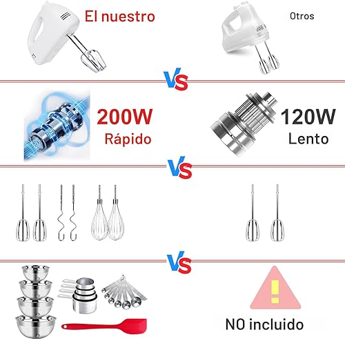 Miniatura 4 de Mezclador de mano eléctrico de 5 velocidades, juego de 4 tazones grandes para mezclar, mezcladores de mano con batidor, tazones anidados de acero