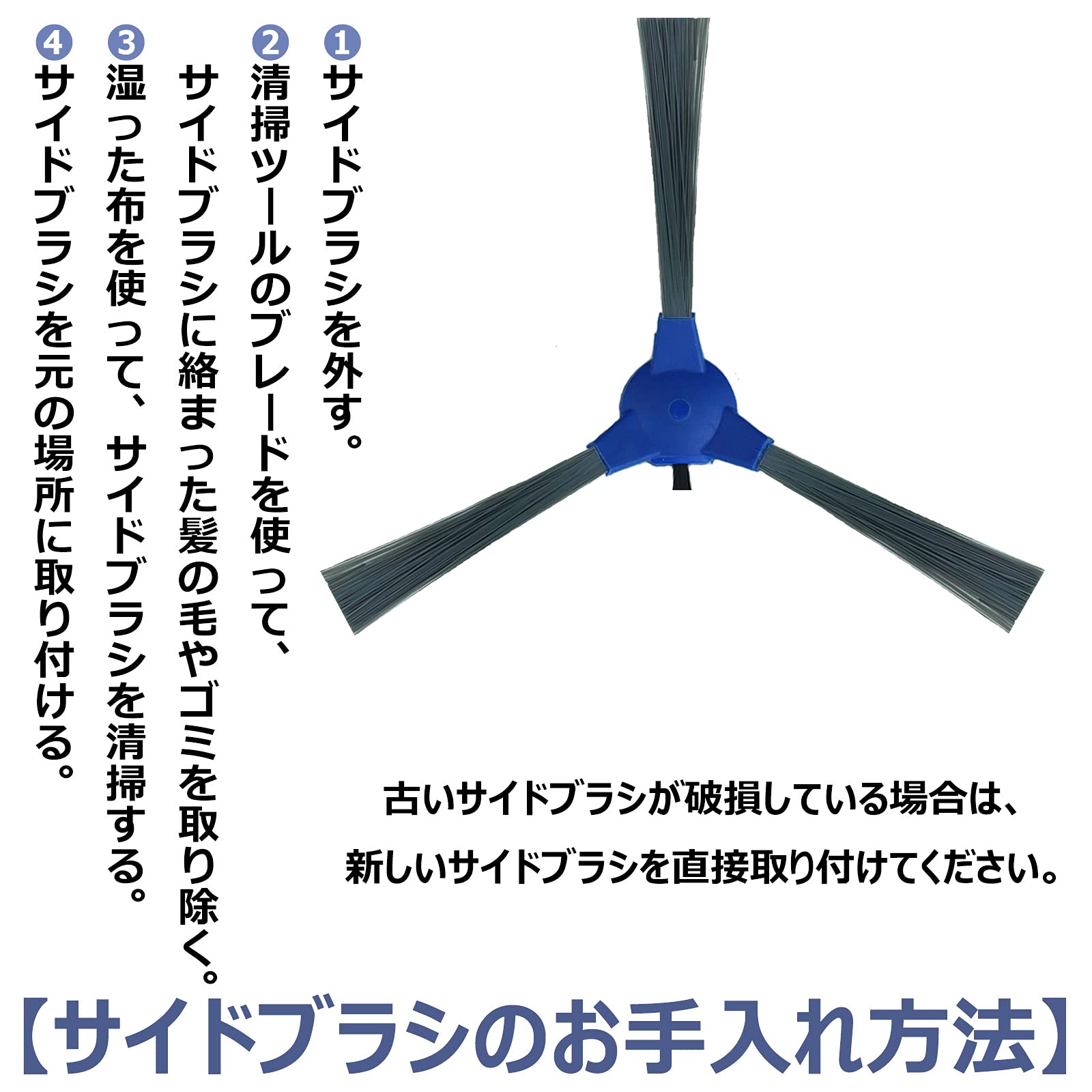 Amazon.co.jp: BBT E31 消耗品 ロボット掃除機 E30 E20 アクセサリー 