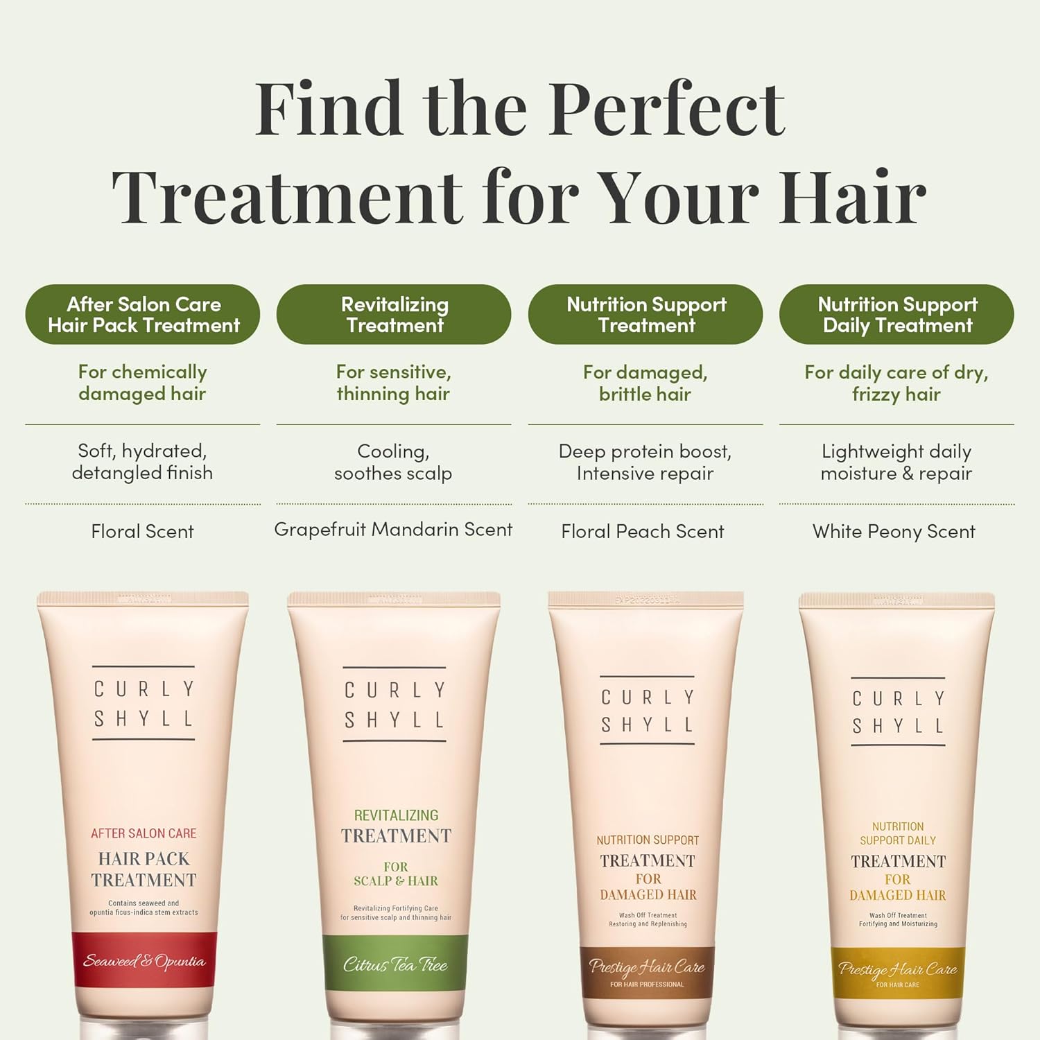 CURLYSHYLL Revitalizing Treatment for Scalp & Hair | Silicone-Free Fortifying Conditioner | Daily Care for Thinning Hair | Citrus Tea Tree | 250ml