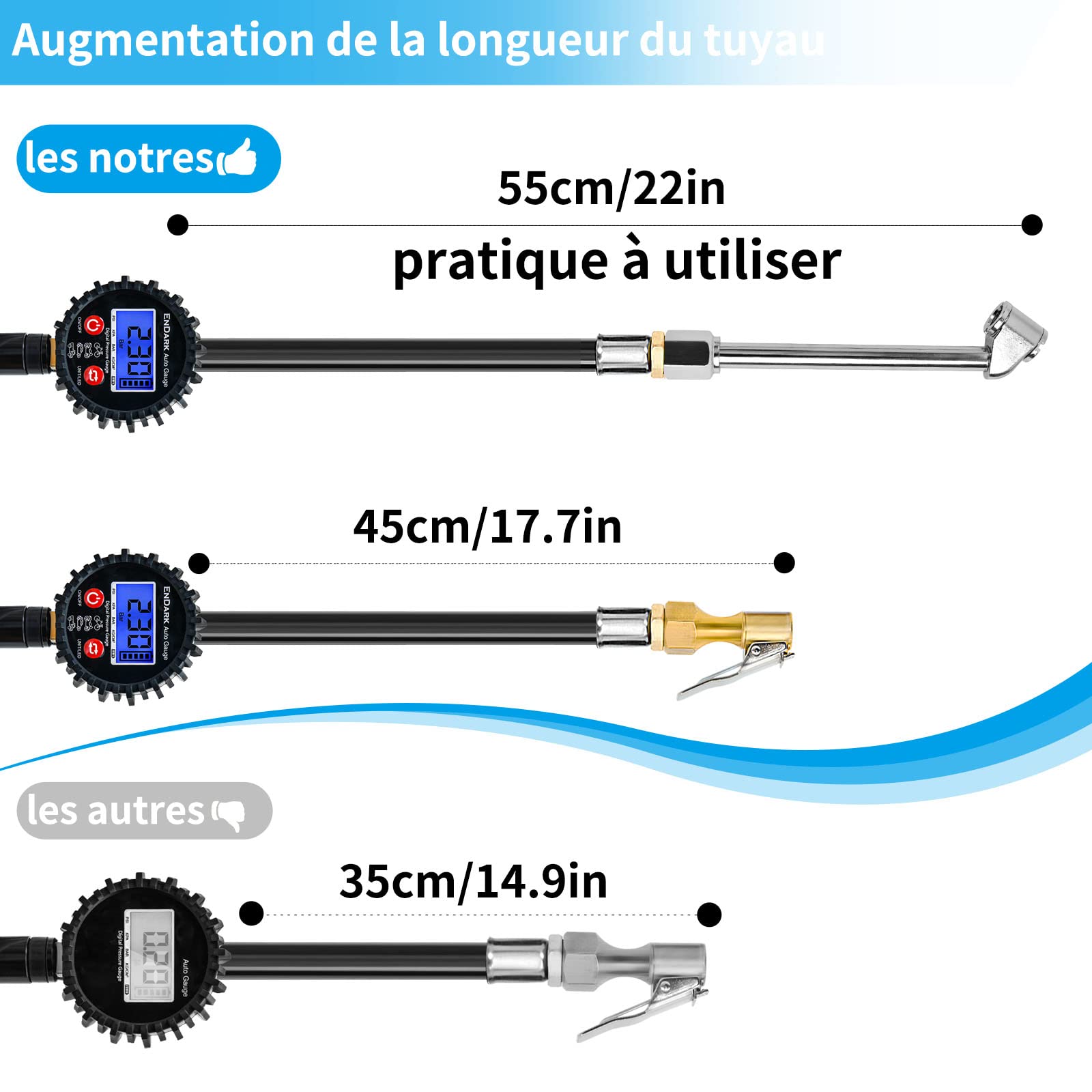 ENDARK Manometre Pression Pneu Gonfleur Pneu - Manomètre Compresseur Numérique Testeur Pression Pneu & Accessoire Compresseur à Air Pistolet de Gonflage pour Voiture | Moto | Vélos