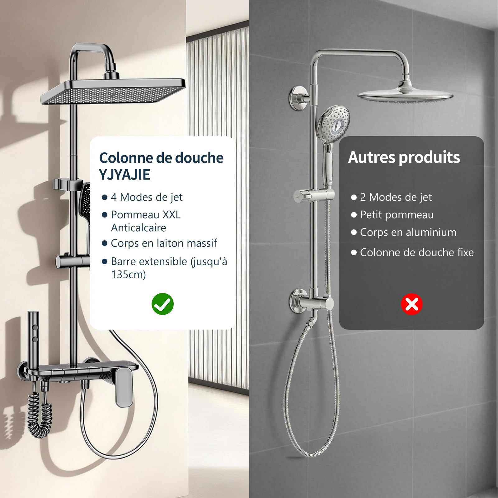 Colonne de Douche Gris Fusil Miroir avec Mitigeur - Touches Piano 4 Fonctions - Système de Douche Moderne avec Tête de Douche XXL Carrée, Douchette 3 Jets - Tube Inox Réglable 950-1350mm