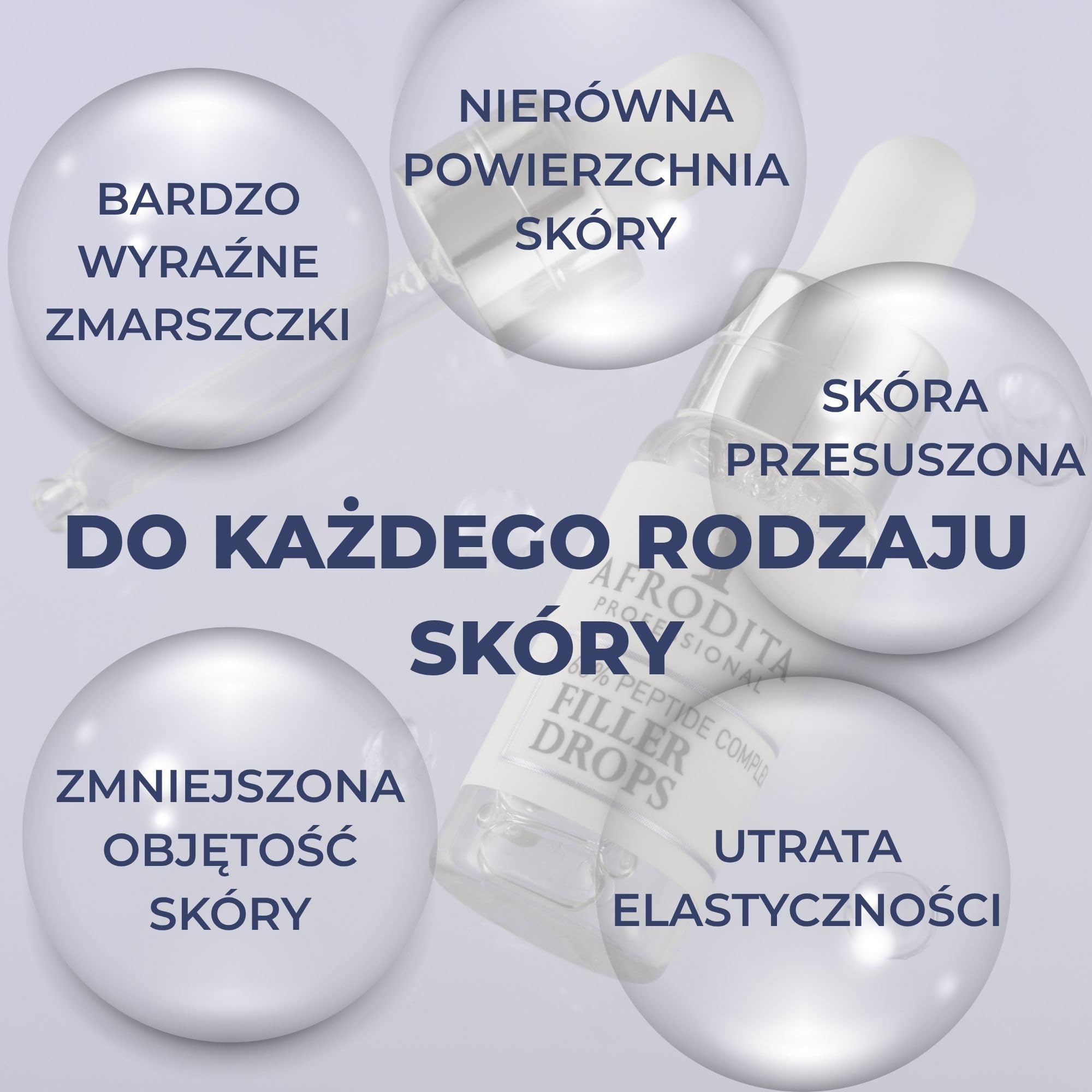 Afrodita Professional 60% Peptid Filler Drops serum do twarzy – przeciwzmarszczkowe serum hialuronowe dla kobiet – ujędrniające serum nawilżające 5 ml