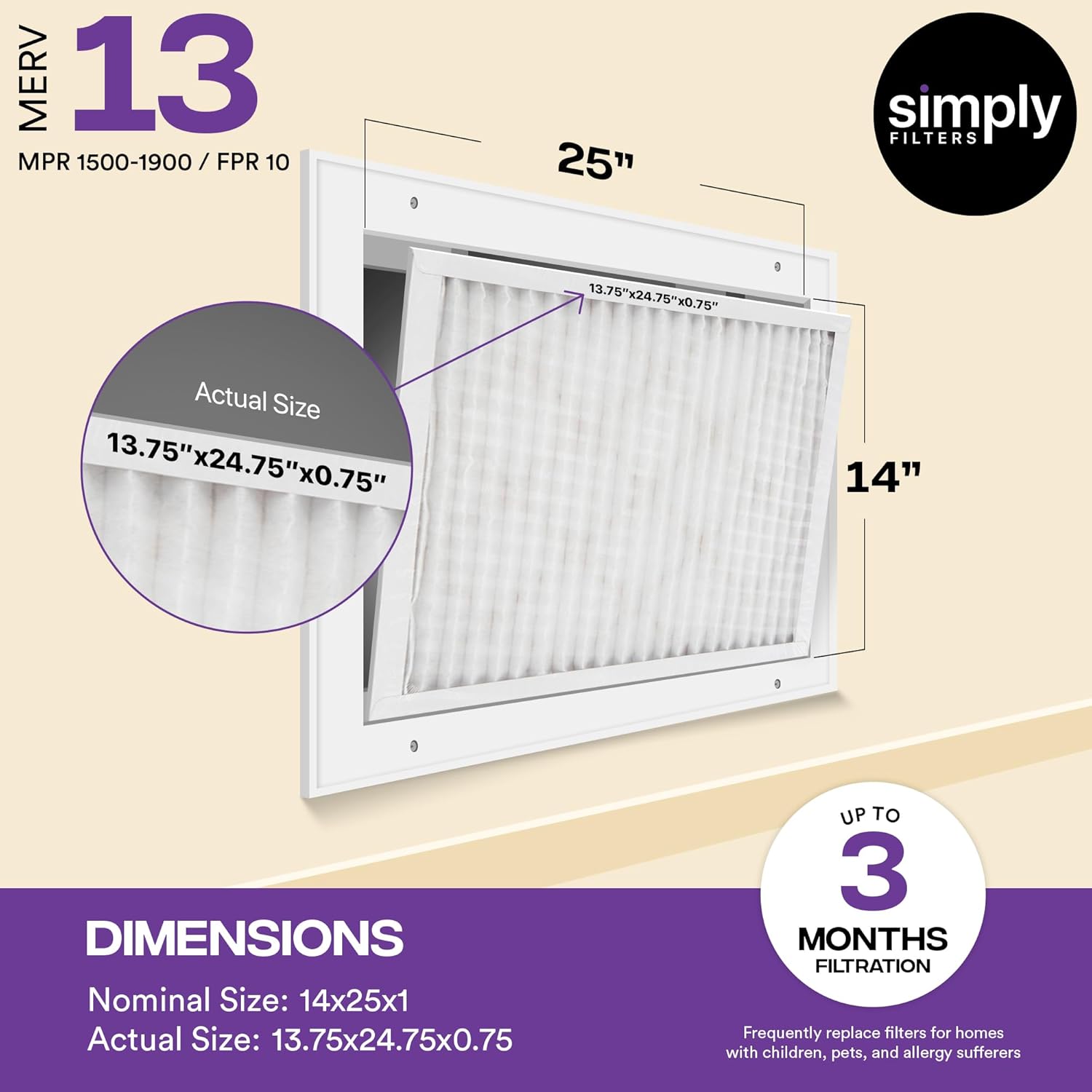 Simply 14x25x1 Air Filter, Merv 13, MPR 1500, 4 Pack, Furnace Air Filter for HVAC (Actual Size: 13.75"x24.75"x0.75") DUST, Pet, & Allergy Control