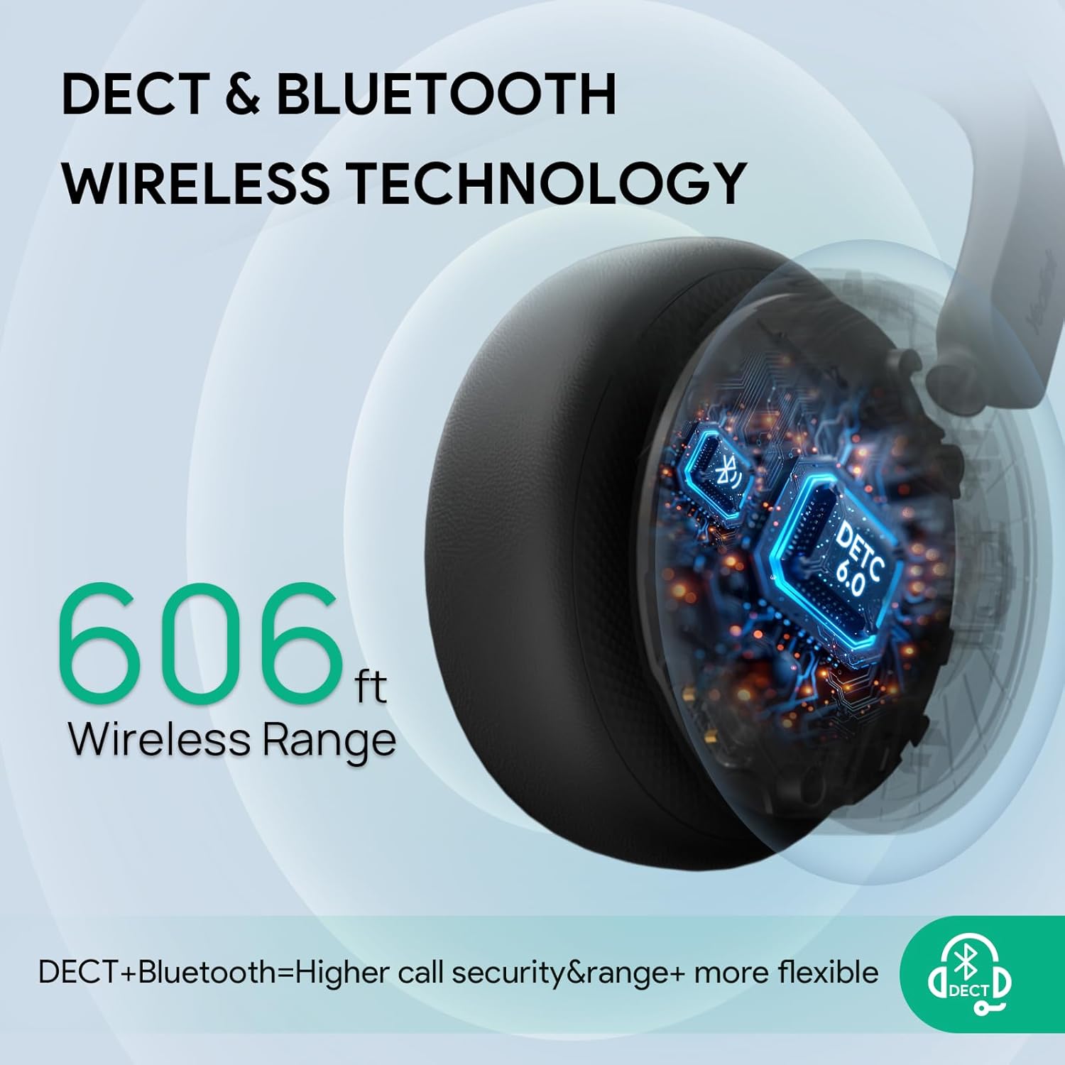 Yealink WH64 Workstation DECT Wireless Headset with 4" Touch Screen,3x Noise Cancelling Mic, 606ft Range,All in One Workstation with Speaker,3x USB Hub Office Headset for Desk Phone,Computer,Cellphone