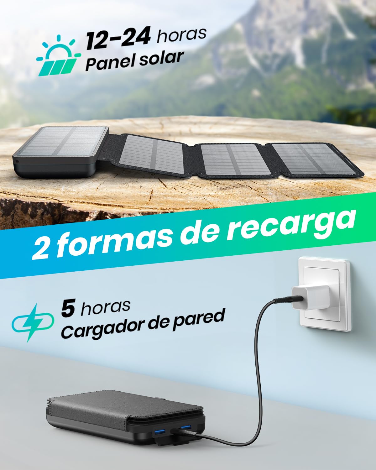 Cargador Solar 20000 mAh - A ADDTOP Batería Externa Solar Carga rápida 3 Salidas con 4 Paneles solares Plegables Cargador portátil para teléfonos móviles, iPhone 17 16 15 14 13 12 11 tabletas Negro
