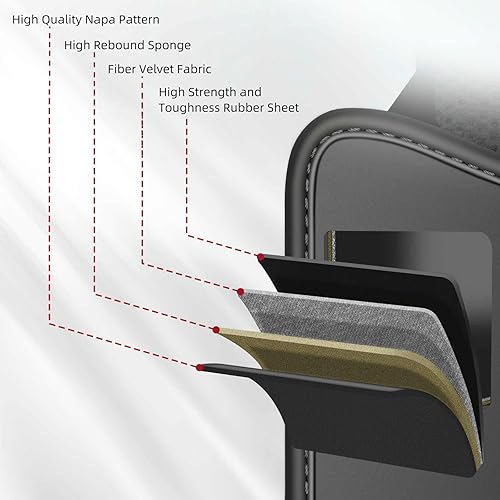 Miniatura 7 de RUPSE Organizador de coche entre asiento, soporte para bolso para automóvil, bolsa de almacenamiento de suspensión para reposacabezas con tablero