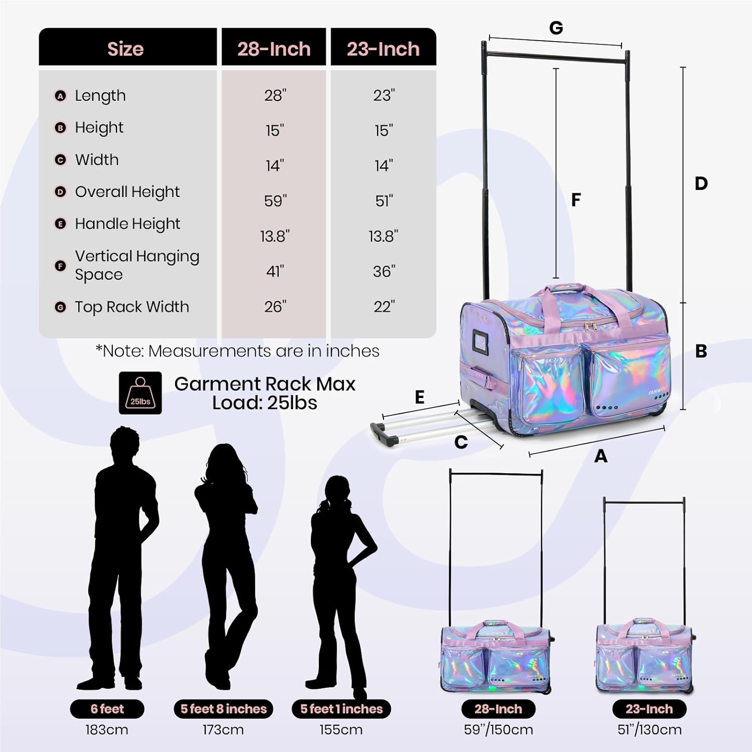 Fanwoli 28" Dance Bag with Garment Rack | Prism-Glowing Collection | Waterproof Iridescent Fabric | Ideal Competition Duffle Bag for Dancer Cheerleader Little Princess | Mermaid Seablue