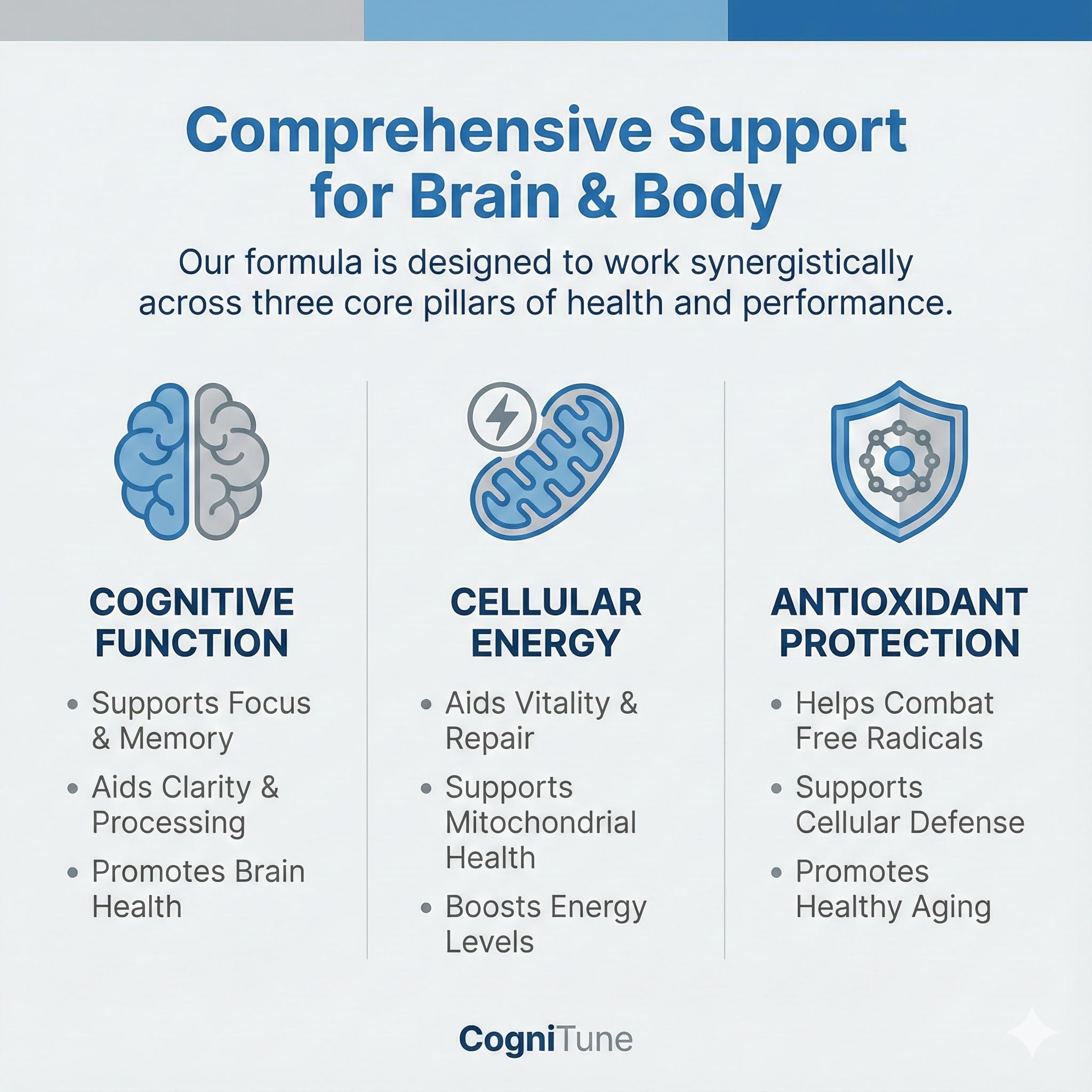 CogniTune Methylene Blue Capsules 5-in-1 Nootropic with NAC & CoQ10, 60 Ct — Amazon image 4