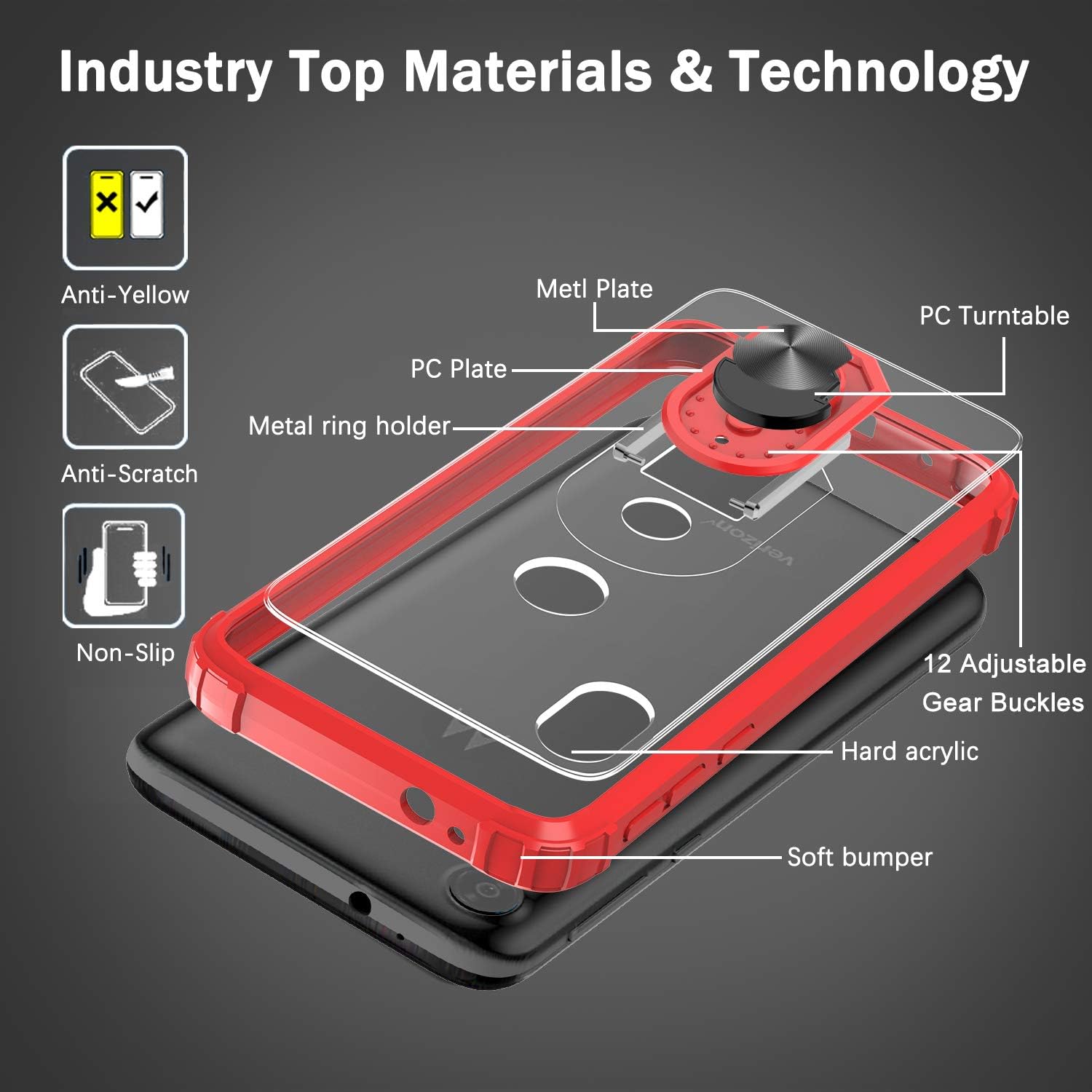 LeYi Motorola Moto E6 Case with 2PCS Tempered Glass Screen Protector, [Military-Grade] Clear Crystal Phone Case with Magnetic Kickstand Ring for Motorola E6, Red