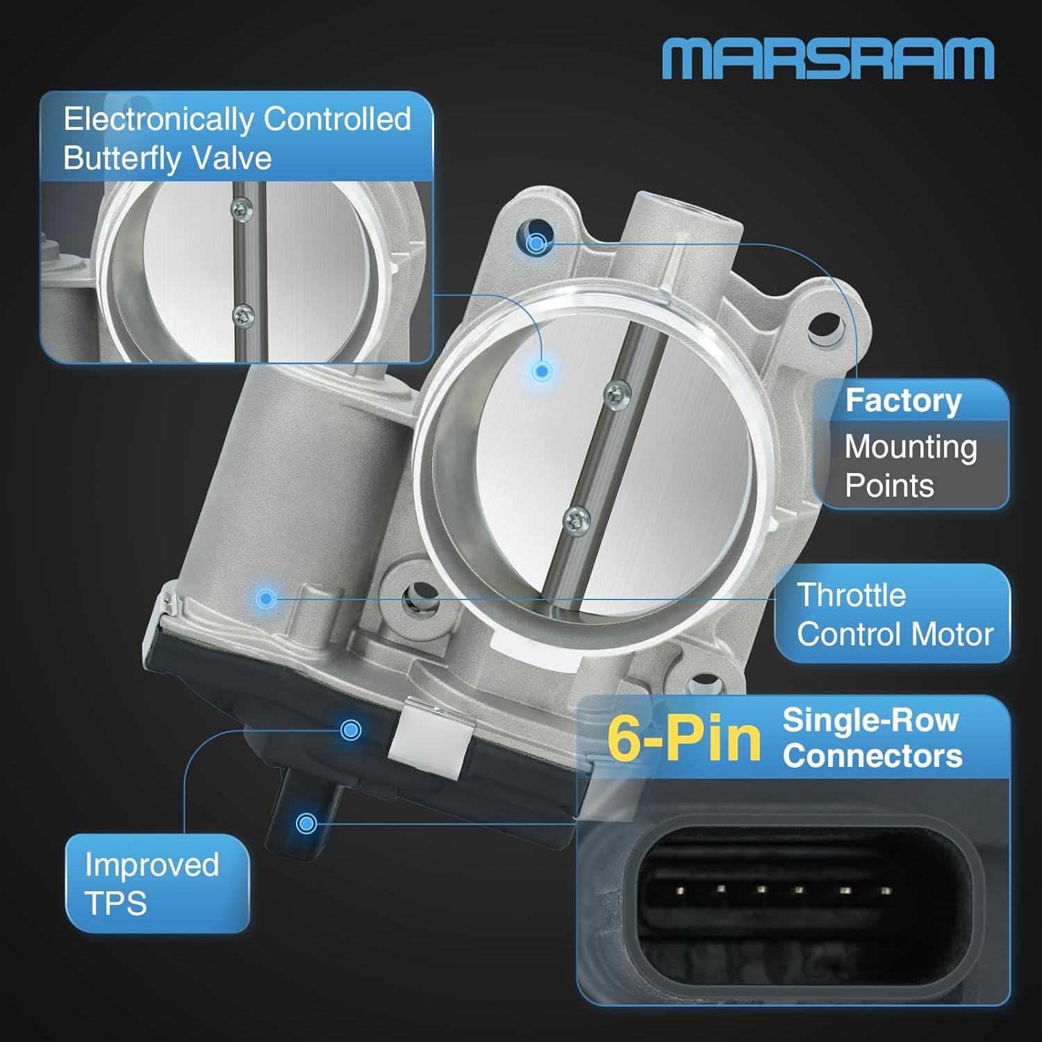 Marsram Electronic Throttle Body Compatible with Buick&GMC&Chevy, 2012-2017 LaCrosse Regal Verano 2.4L, Terrain, Equinox 2012-2015 Captiva Sport 2013-2014 Malibu 2014 Impala, Replace S20221 12669146