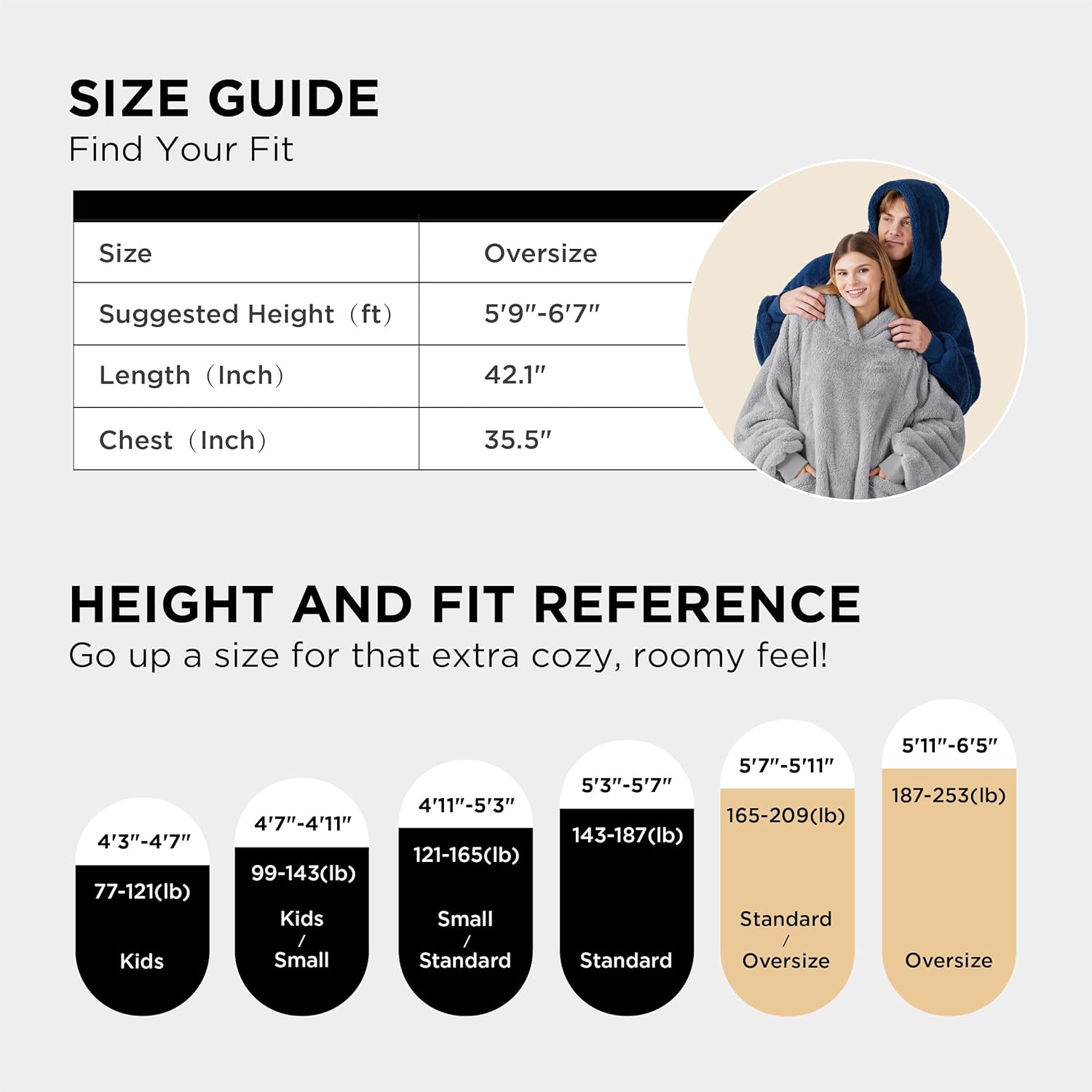 Bedsure Wearable Blanket Hoodies for Men, Birthday Valentines Day Gifts for Boyfriend, Warm Cozy Giant Sweatshirt Gifts for Men Dad Husband Adults, Grey, Oversized - Image 7