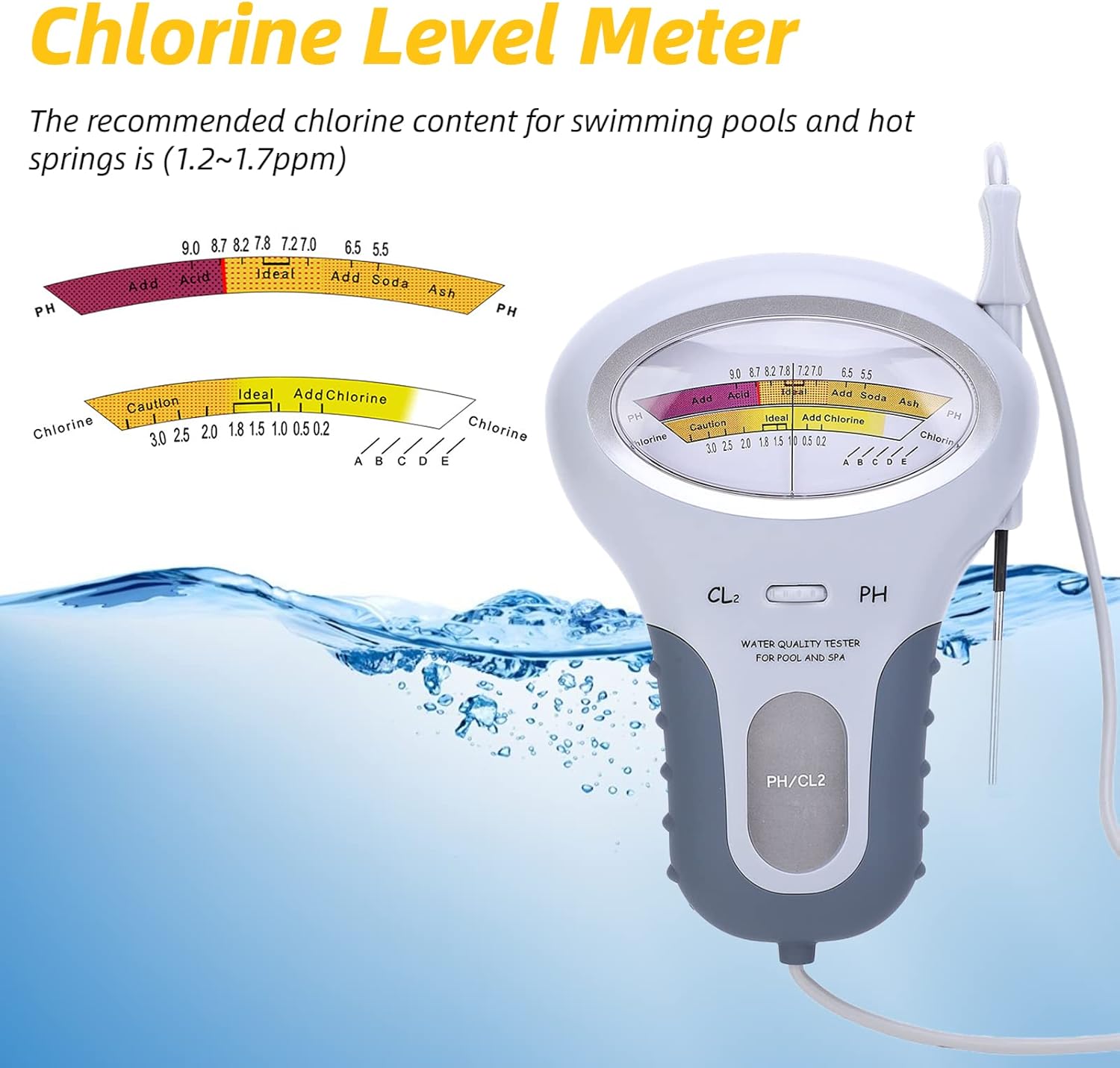 Close-up of the meter's chlorine level display with recommended ranges