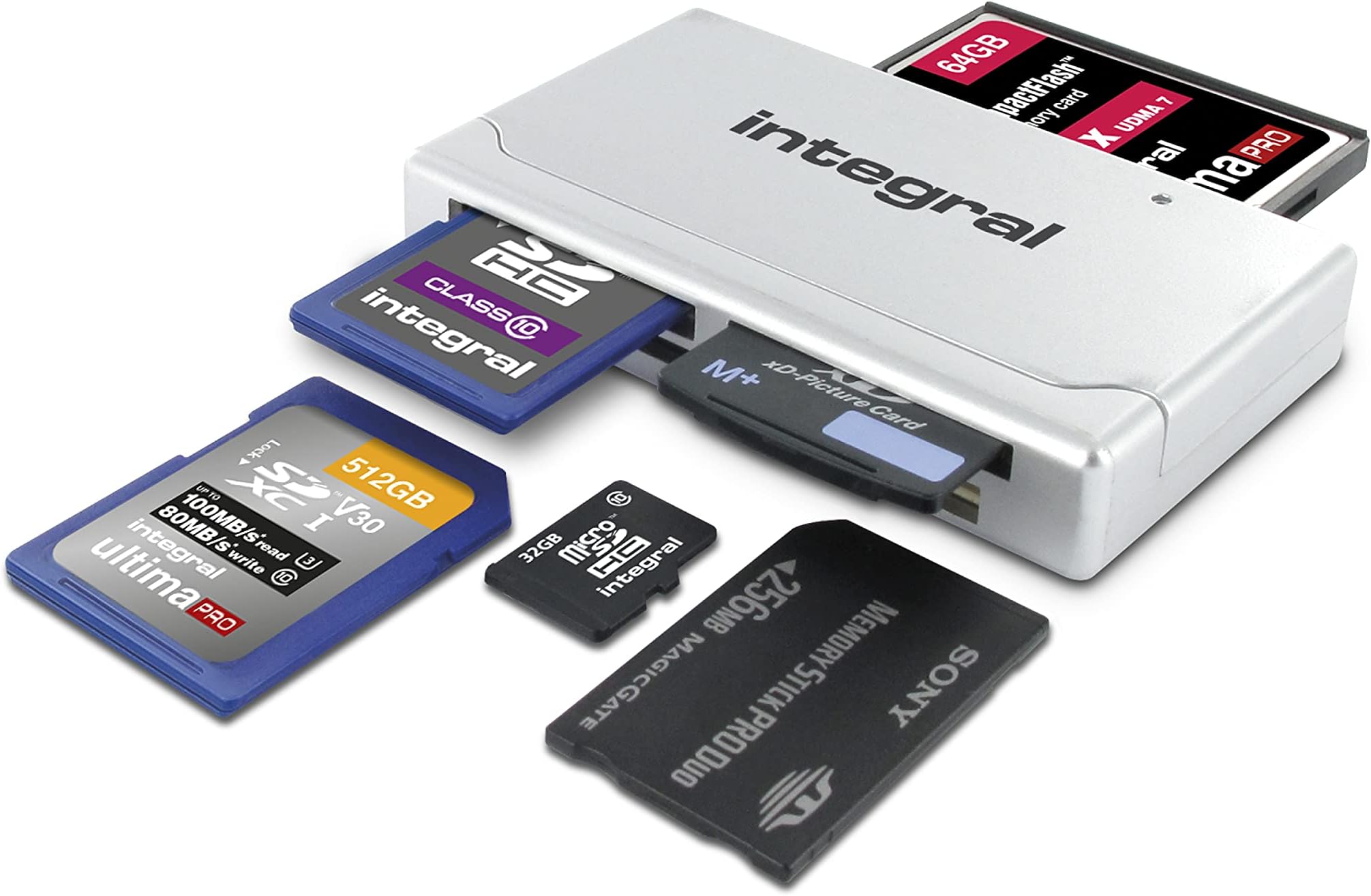 Integral All-in-one Multi USB2.0 Memory Card Reader Adapter - Plug & Play and Compatible with 19 formats including SD, MICRO SD, COMPACT FLASH, MEMORY STICK PRO DUO, PRO DUO, M2 & xD PICTURE CARD
