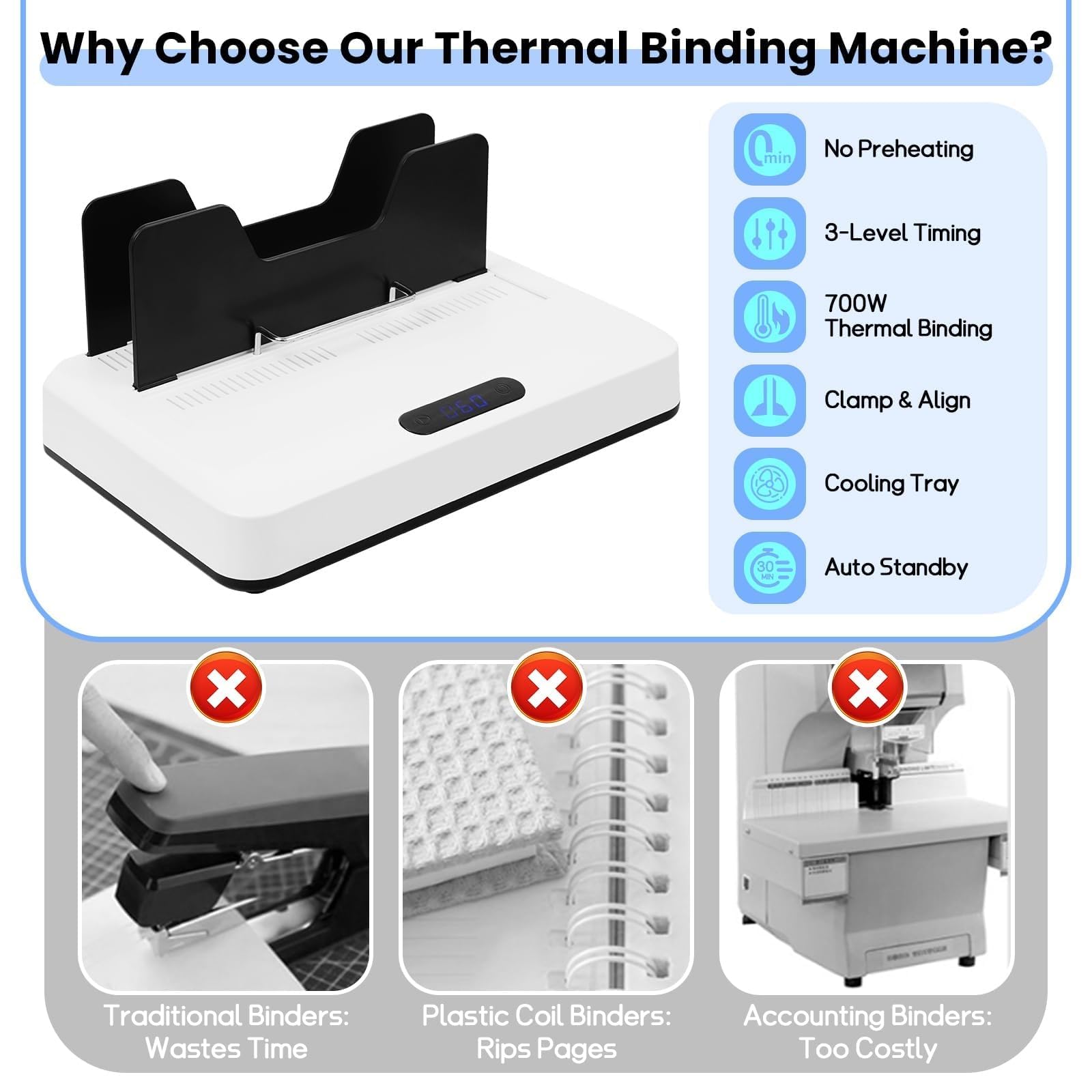 Machine À Relier Thermique, Reliure Thermique Électrique 700 W avec Écran Tactile Numérique Et 3 Réglages de Temps, Capacité de 600 Pages, Machine À Reliure de Livres pour Rapports de Bureau