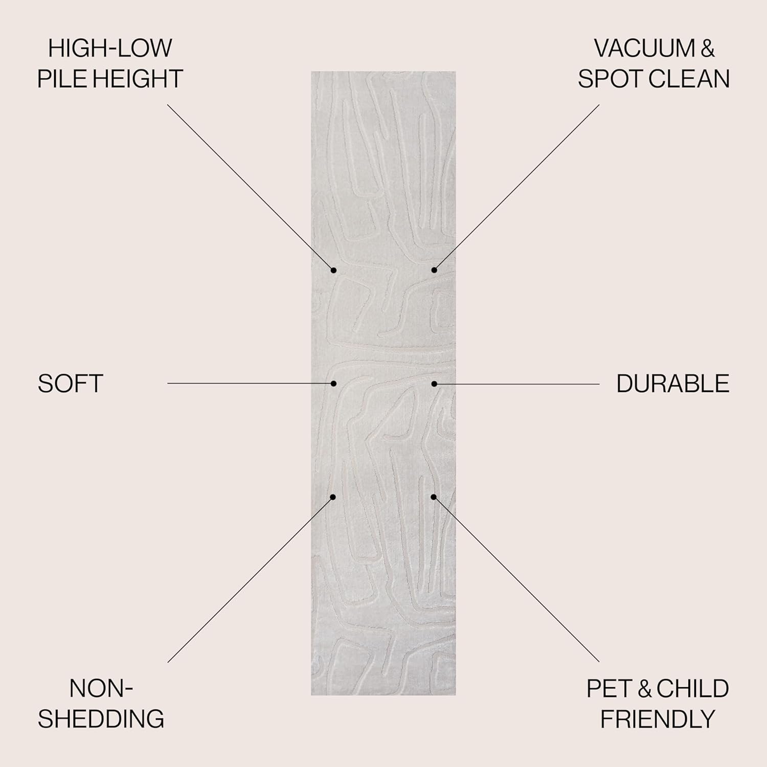 JONATHAN Y Graphic Lines High-Low Runner Rug 2X8 White/Cream, Alcina Modern Scandinavian for Living Room, Bedroom, Kitchen, Easy-Cleaning, High Traffic, Pet-Friendly, Non-Shedding SND102B-28