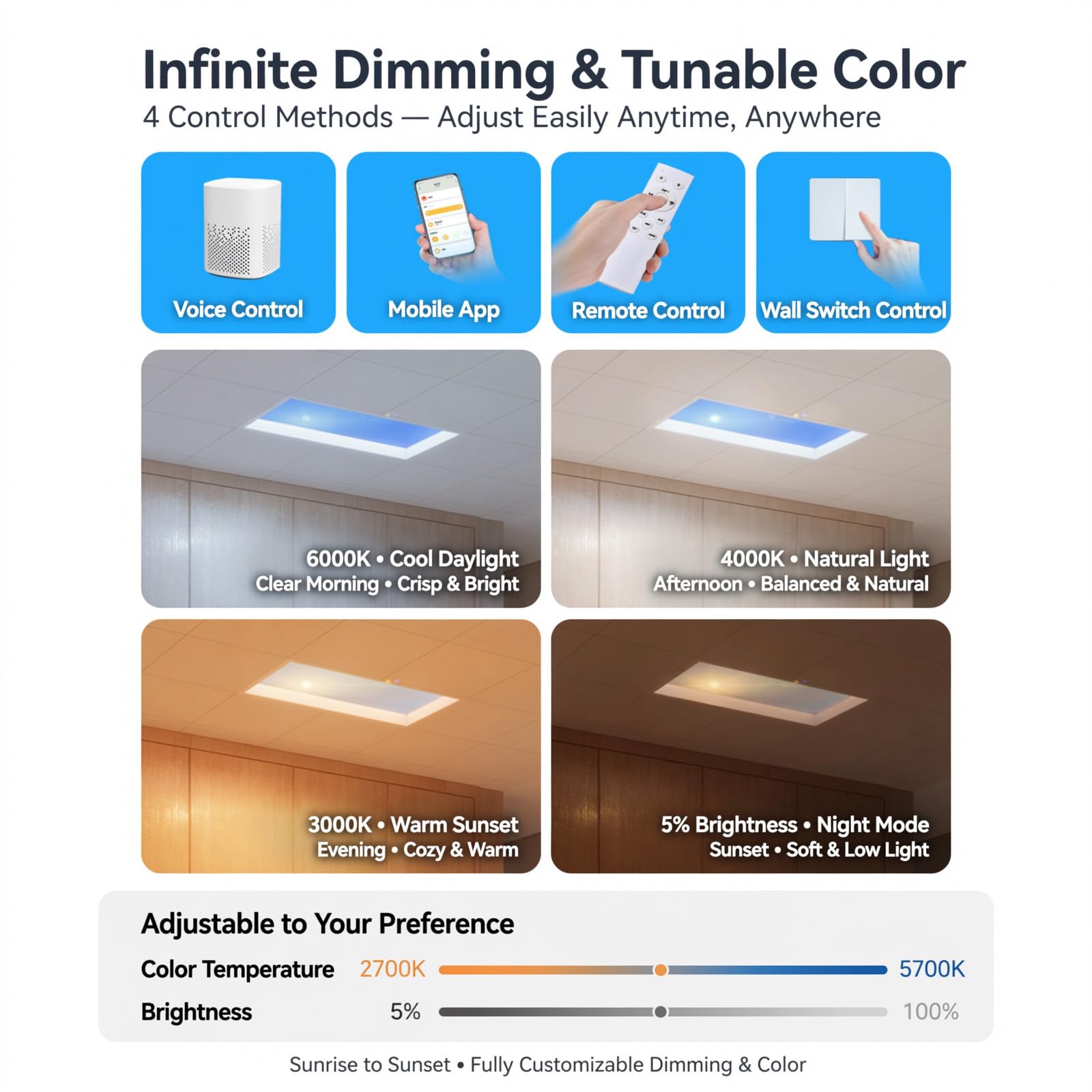 Panel Led con Mando A Distancia,LáMpara De Techo Led Inteligente Luz Azul, No Requiere Techo, Realza FáCilmente El Estilo De Tu Apartamento De Alquiler BlueskyB-65W