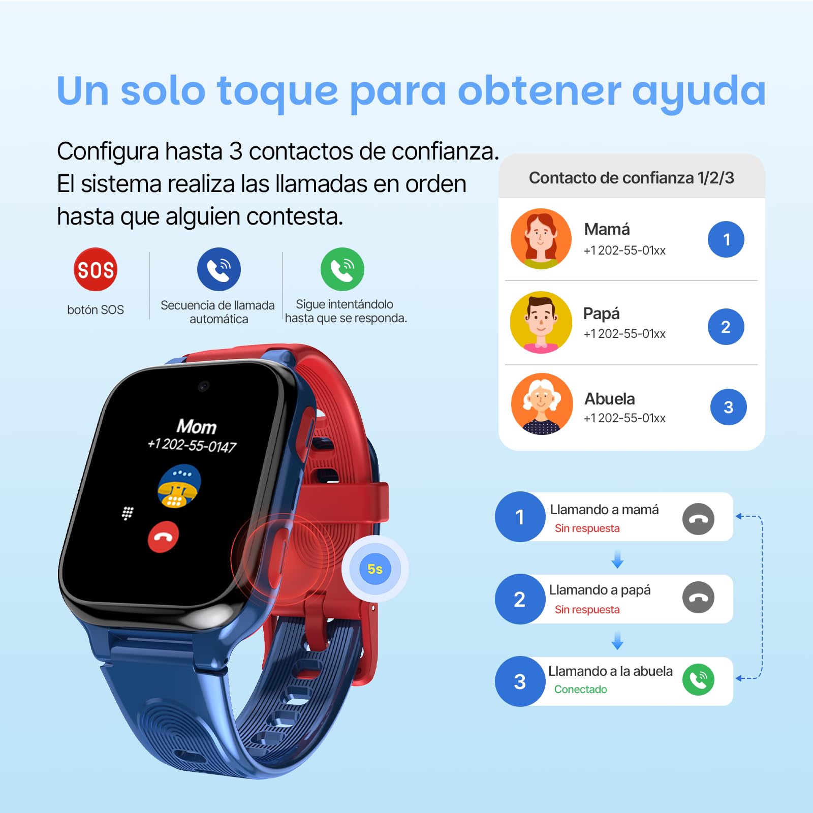 K9 Reloj Inteligente para Niños con GPS, Pantalla AMOLED, Videollamada HD y Cámara 5MP, Smartwatch Infantil AI con Llamadas, 6-12 Años
