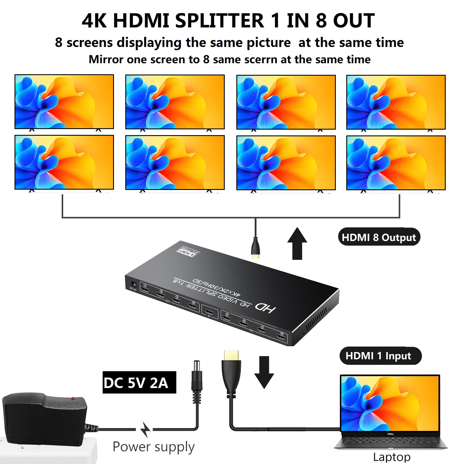 Splitter HDMI 1 en 8 Out-4K HDMI Splitter 1X8 HDMI Splitter -8 Sortie HDMI Splitter - Diviseur HDMI alimenté avec adaptateur CA, compatible avec 4Kx2K@30Hz、3D, pour exposition, présentation,