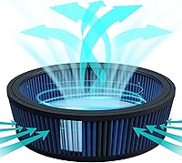 Vista 3 de HD-0800 29442-99e Air Filter for Harley Davidson Road King Electra Glide Screamin Eagle Road Glide Dyna Softail Springer Ultra Classic FatBoy Wide