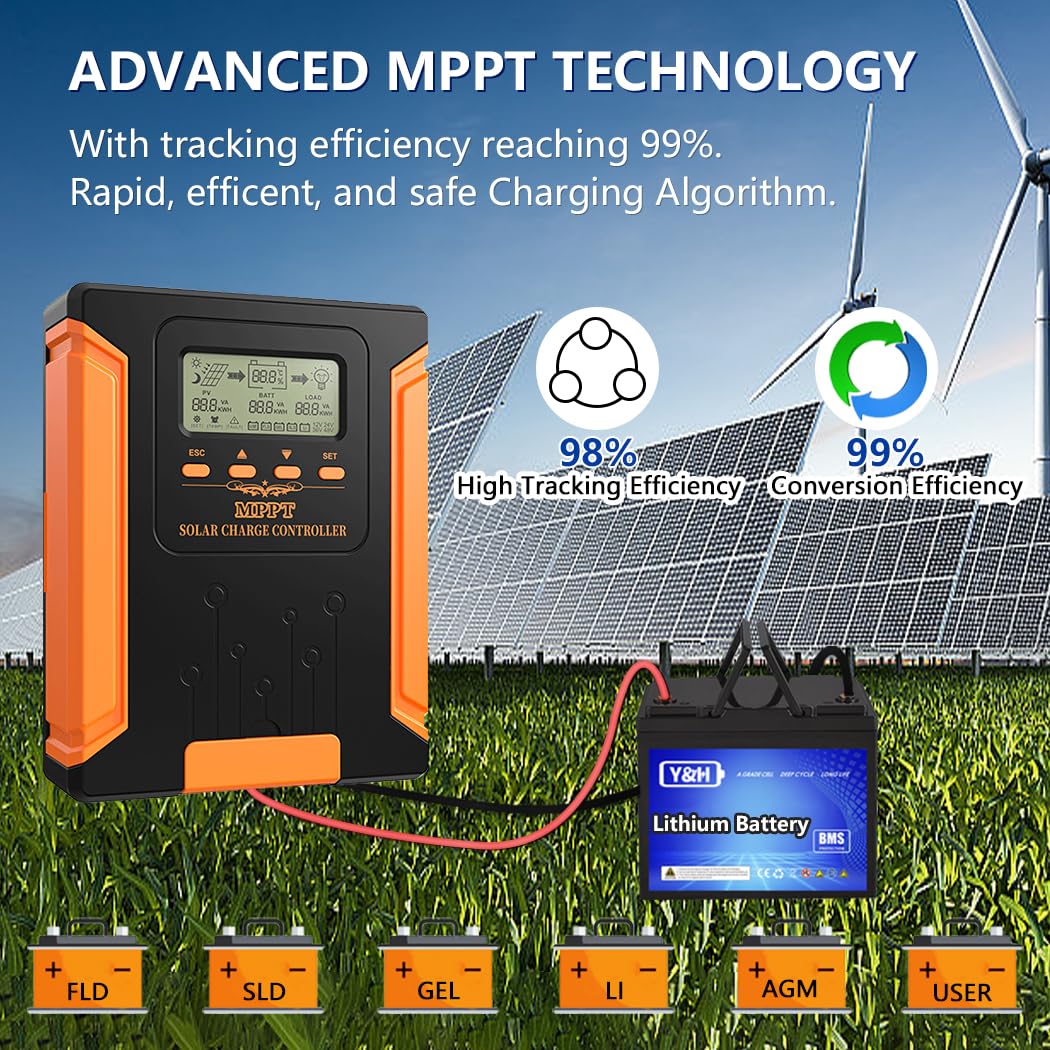 Y&H 120A MPPT Solarpanel Laderegler 12V 24V 36V 48V MAX 180V PV Eingang für GEL SLD FLD LI Benutzer Batterie Spannungsregler