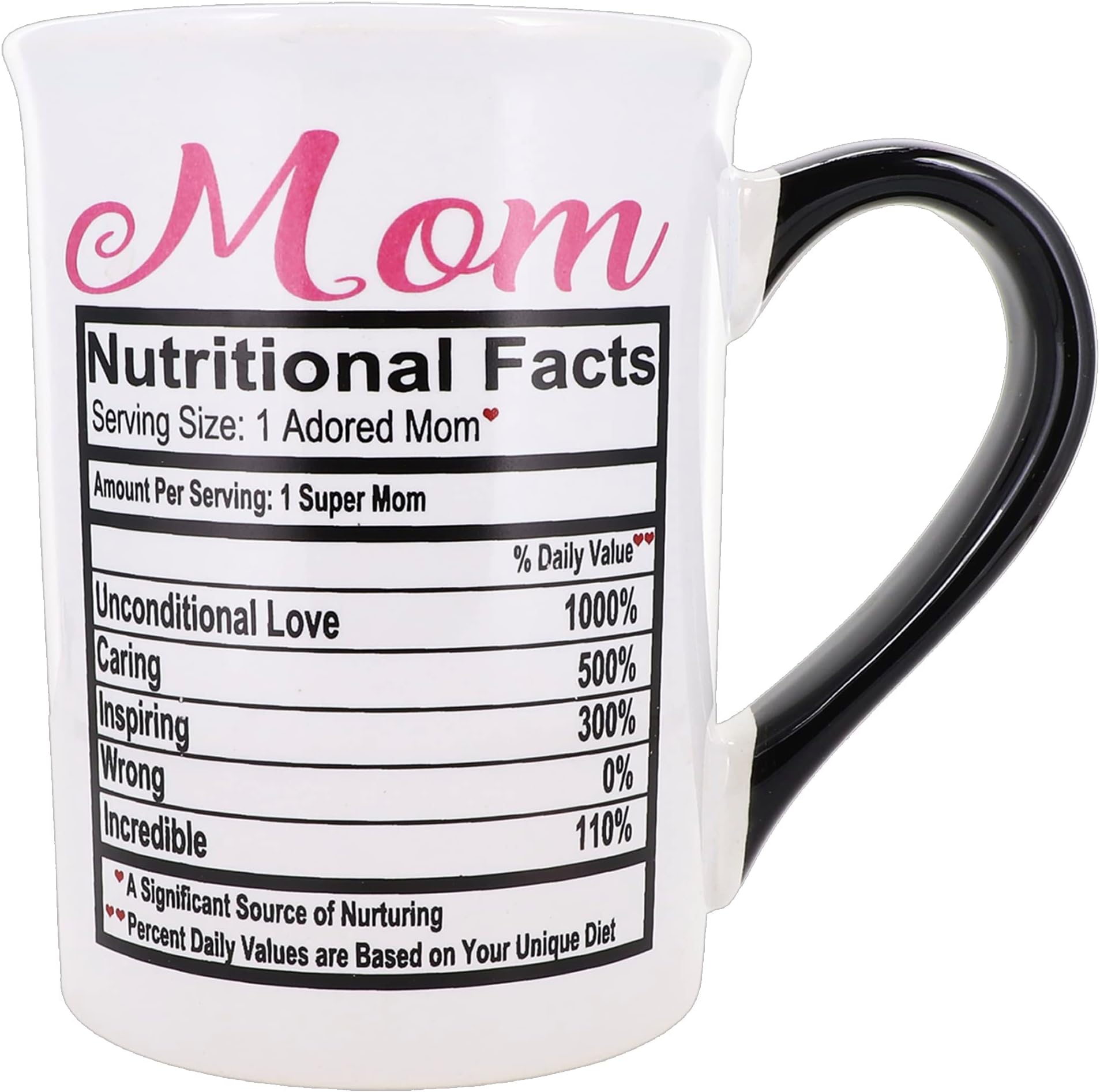 Veracco You Are The Luckiest Mom White Ceramic Coffee Mug For Her Birthday Gifts Mothers Day (White