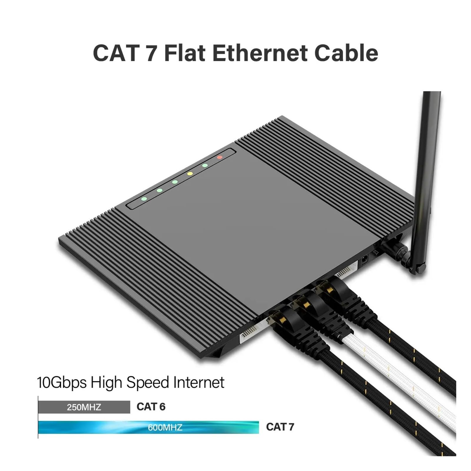 Cavo Ethernet CAT7 Cavo LAN piatto SFTP rotondo RJ45 Cavo di rete Cat 7 Cavo Internet compatibile con router modem PC P; cavo patch S/4 (30 m, PVC nero)