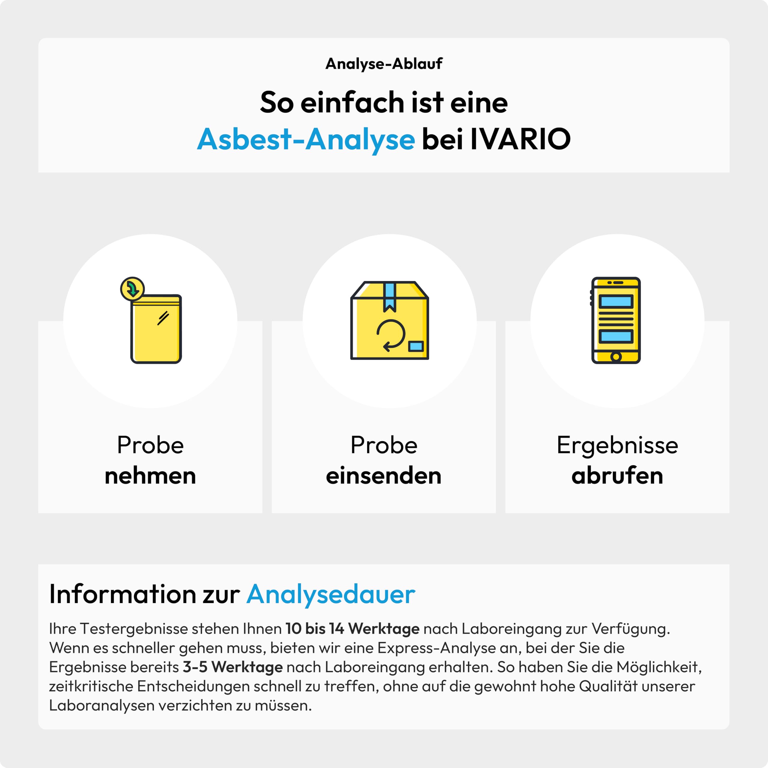 IVARIO Express Asbest-Analyse Hausstaub | Raumluft - bei Verdacht auf freigesetzte Asbestfasern im Fachlabor analysieren