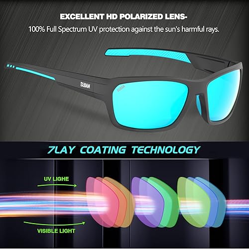 Miniatura 3 de BLBAN Lentes de sol polarizados deportivos para hombres y mujeres, ligeras, marco TR90, béisbol, ciclismo, correr, lentes TAC