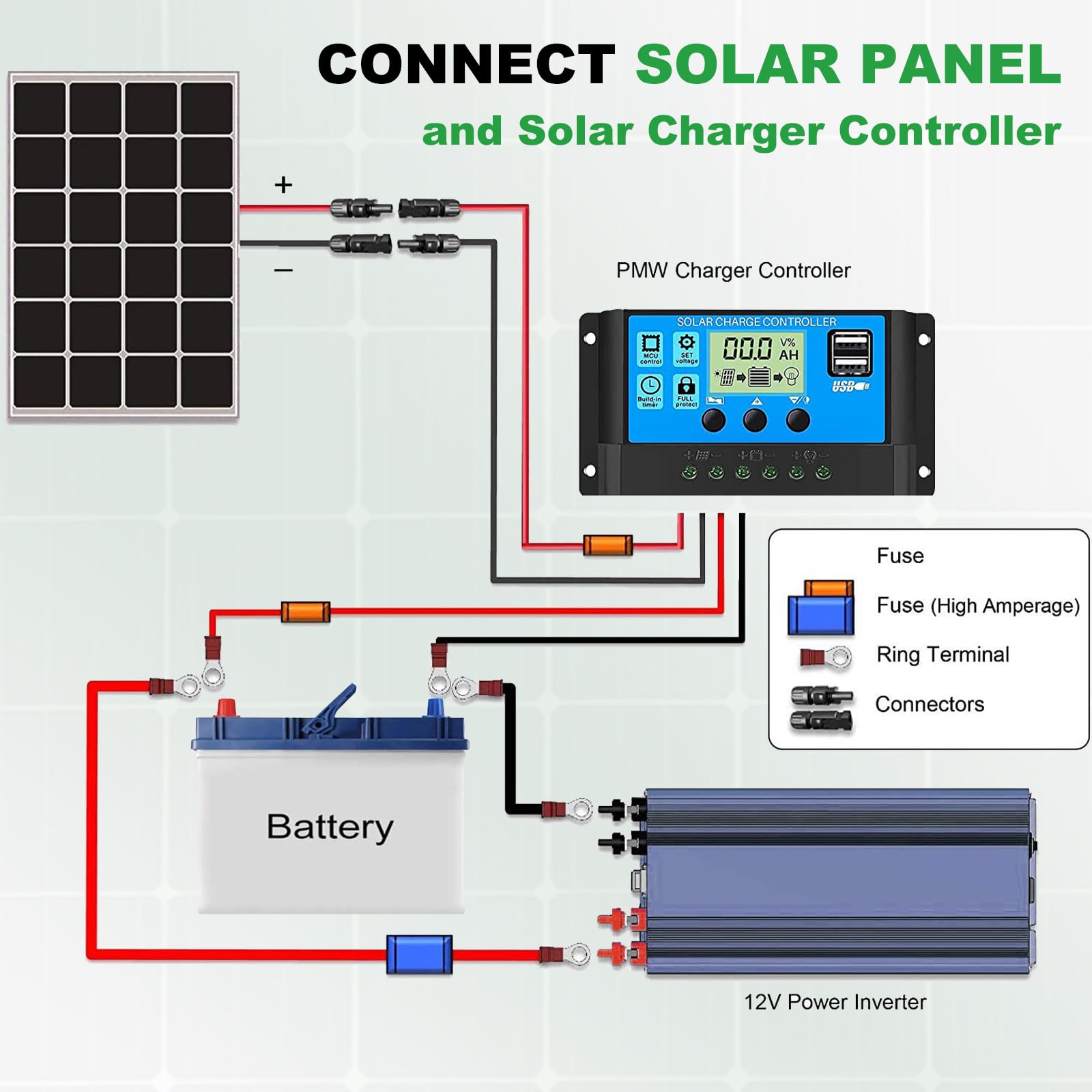 Cavo di prolunga solare da 10 AWG con connettore femmina e maschio con coppia extra gratuita di connettori per pannello solare Kit adattatore strumento (12 m)