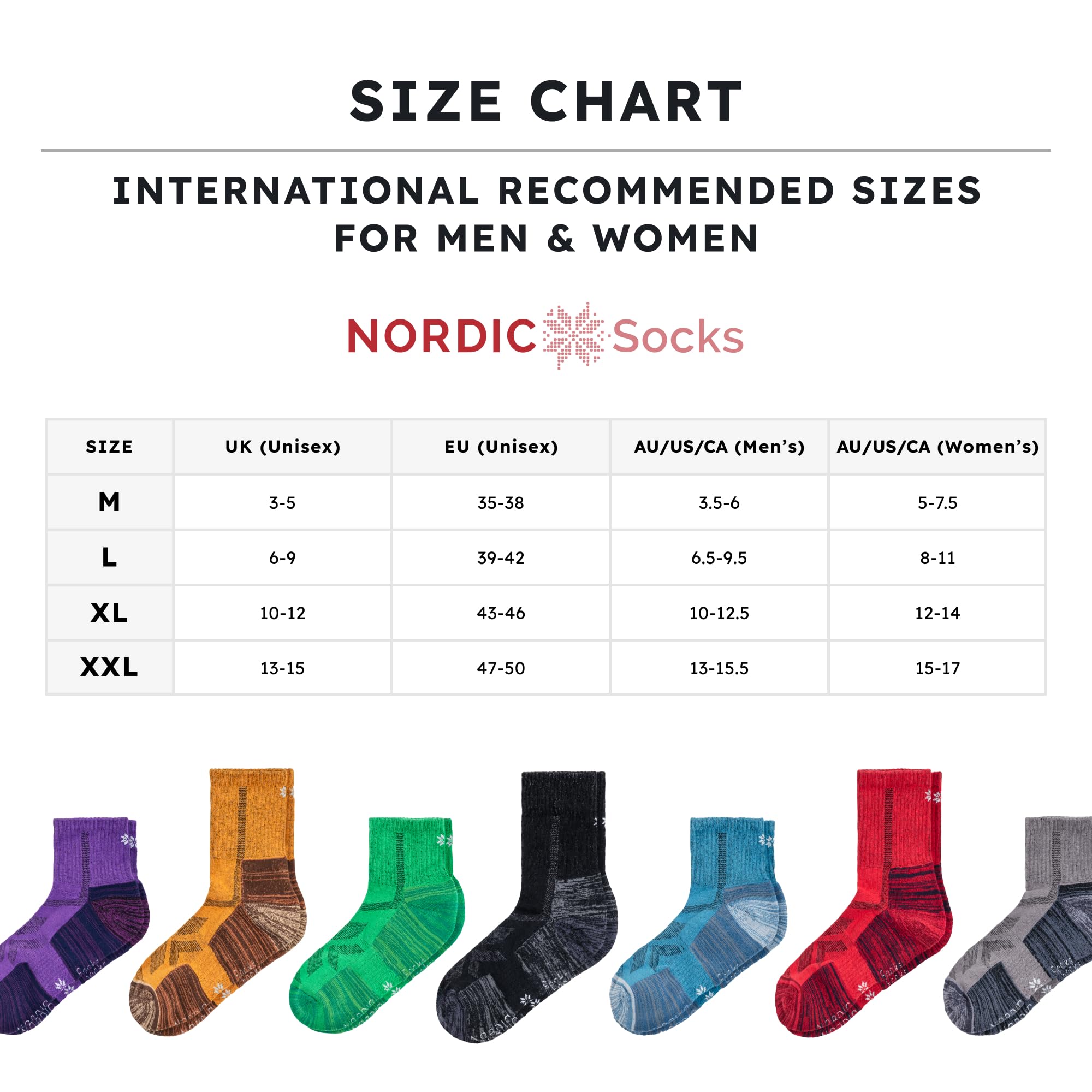 NORDIC Socks Calcetines para Senderismo Lana Merino 5 pares | Antiampollas, Absorben la Humedad, Antiolor