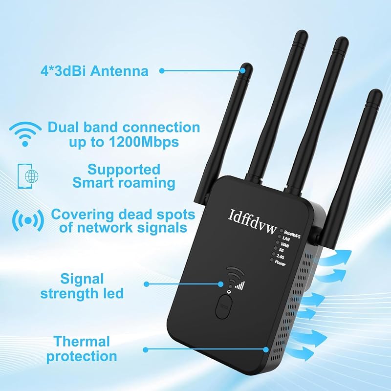 Aenxwa 1200 Mbps WiFi erősítő, dual-band 2,4 GHz + 5 GHz, 4 antenna, router/access point mód