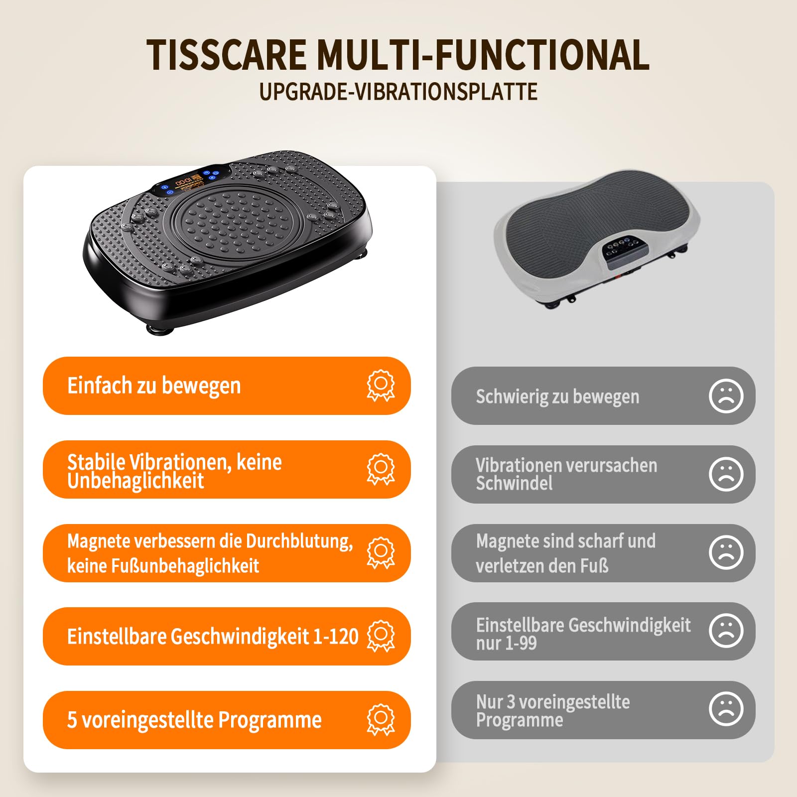 TISSCARE Vibrationsplatte,Rüttelplatte Sport für Zuhause ,Vibro Shaper mit 120 Stufen, 5 Modi & bis 400LBS - Vibrationsboard zur Fettverbrennung, Figurformung & Muskelaufbau für Damen＆Herren