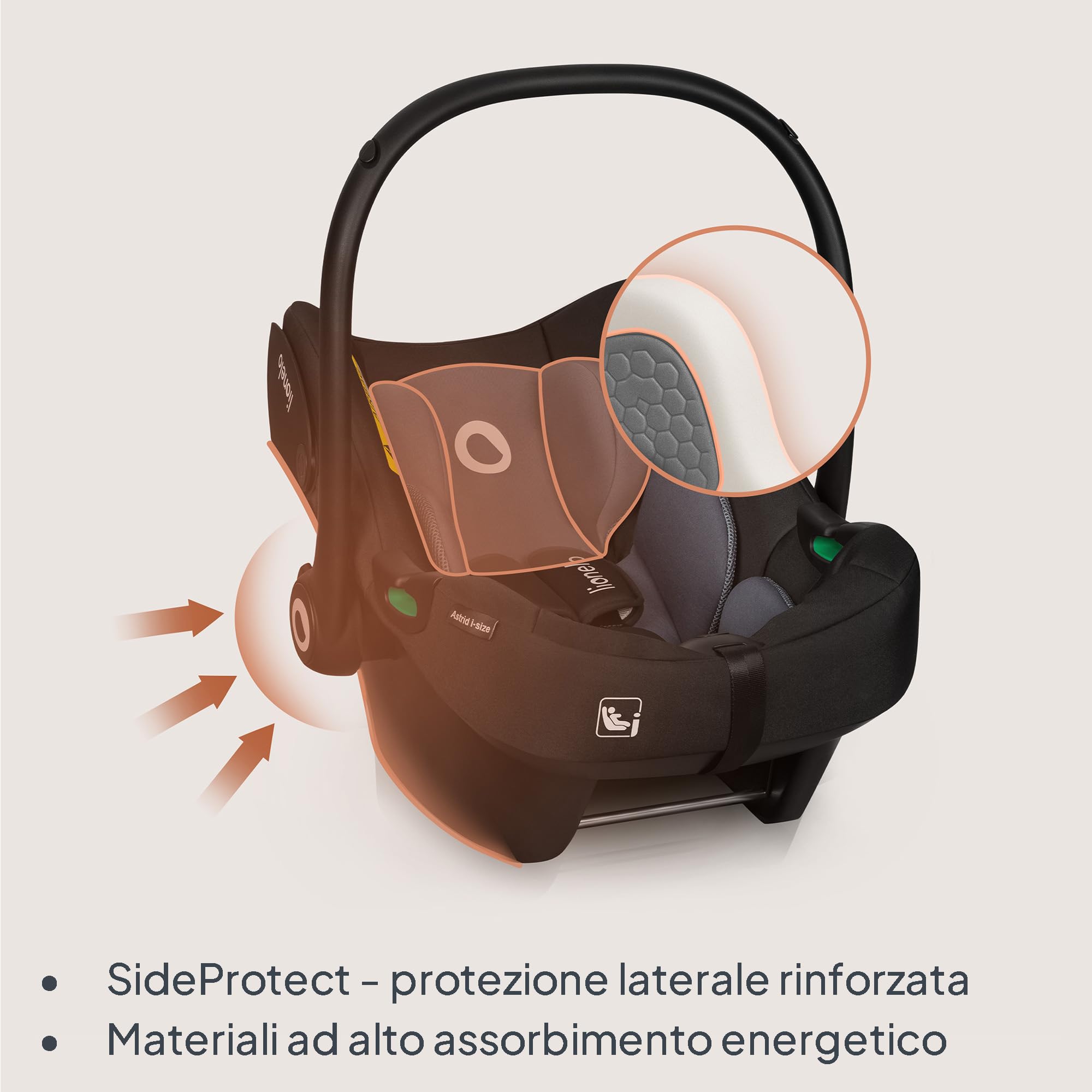 LIONELO ASTRID i-Size Seggiolino Auto Neonati 40-87cm Ovetto gr 0+ Montaggio rivolto all'indietro, Cintura di sicurezza a 3punti Protezione laterale Inserto Dri-Seat