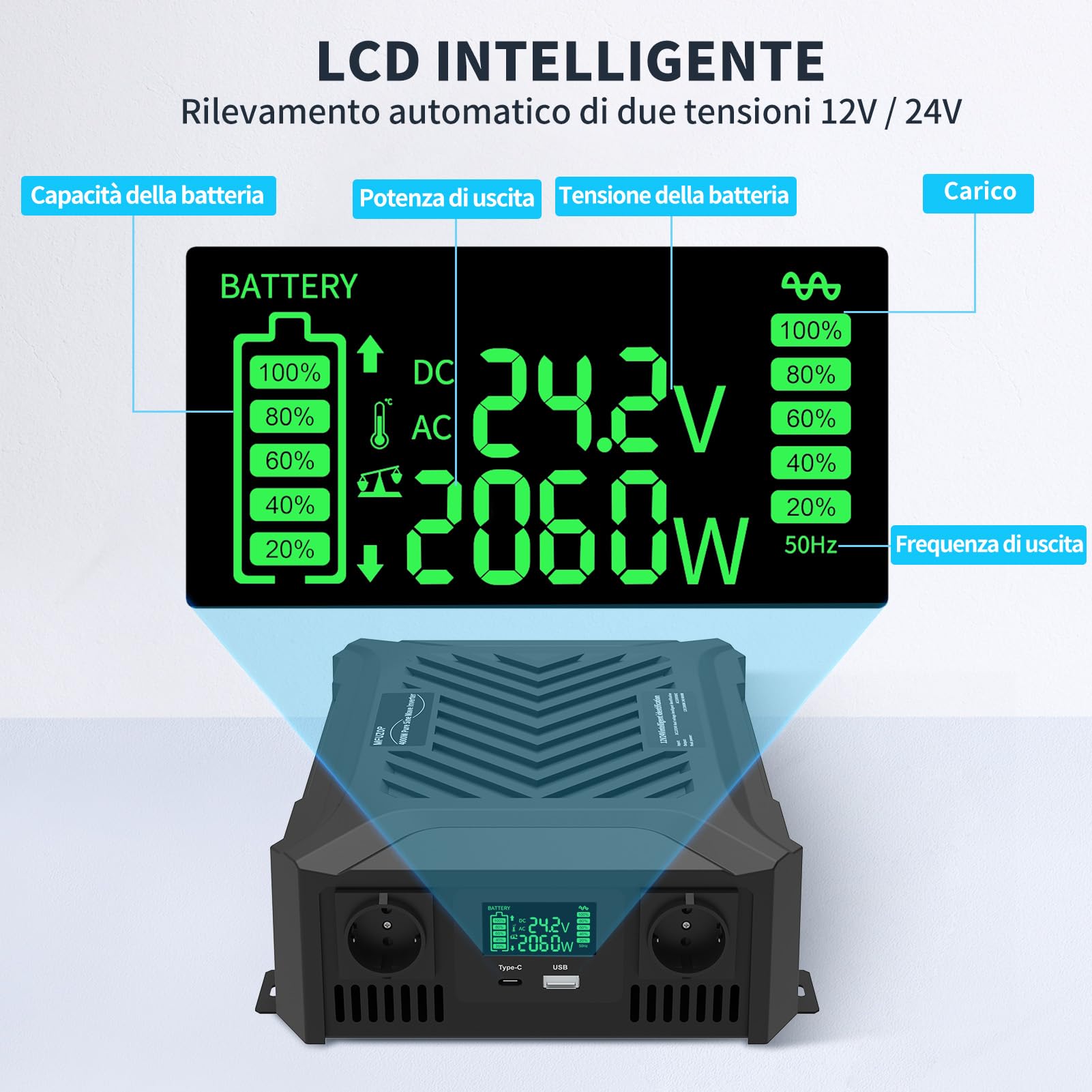 MFUZOP Power Inverter 12v/24V 220v onda pura 1200W/2300W Convertitore con sistema di rilevamento intelligente, con 2 prese AC, 1 porta Type-C, 1 porta USB 5V 2.1A & LCD-Display