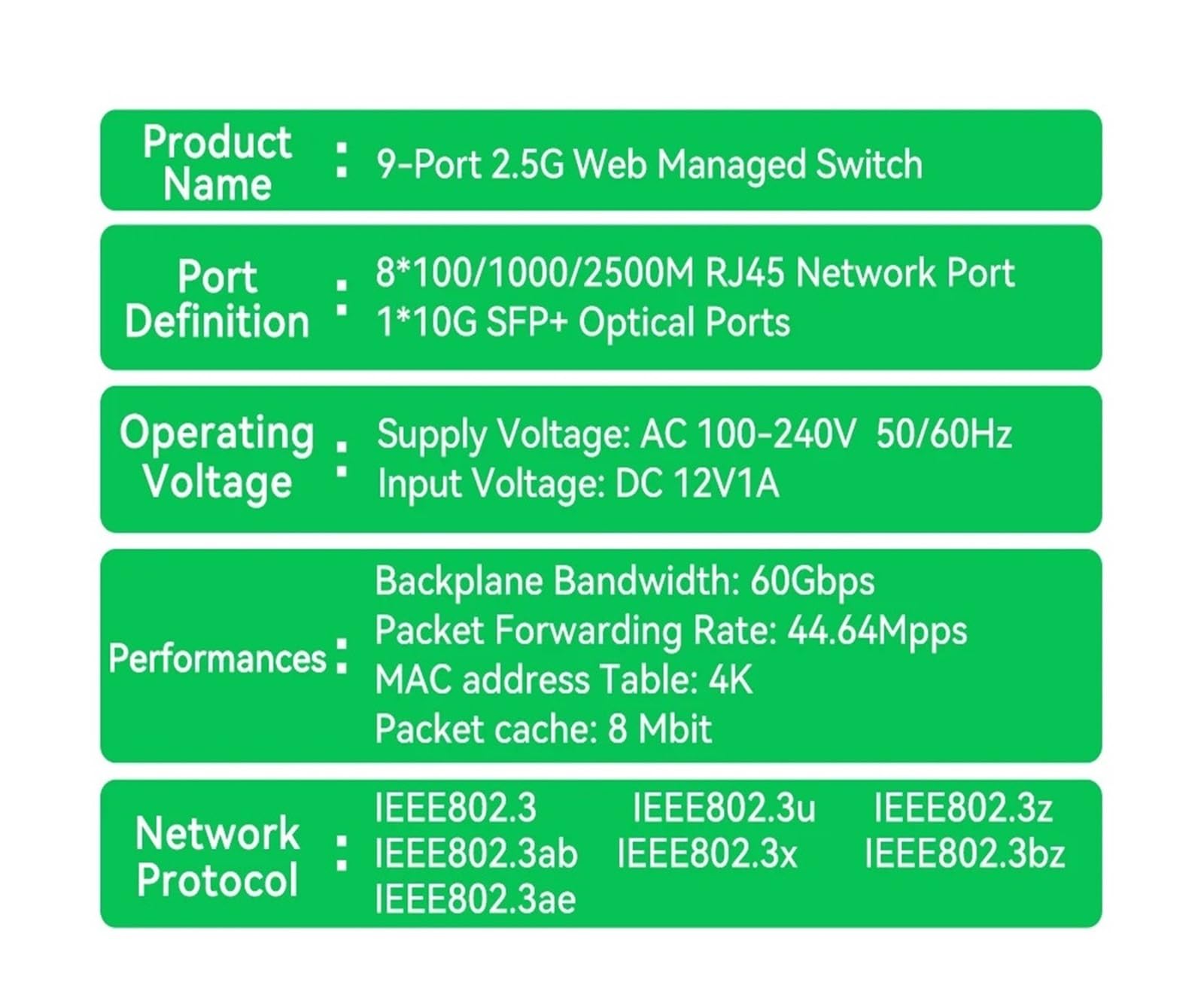Switch gestito da 2,5 GB, Switch di Rete 2,5 G a 8 Porte, Slot SF.p+ 10 G, Splitter Ethernet Internet gestito uplink(U/.K Adapter)