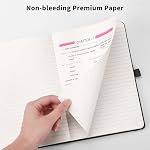 RETTACY Lined Journal Notebook, 192 Numbered Pages, A5 Medium Size (14.5 × 21 cm), for Men & Women, Journaling, Writing, Work & Office, Leather Hardcover, 100 GSM Thick Paper (Navy Blue)