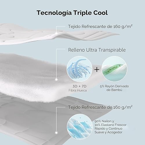 Miniatura 4 de Bedsure Edredón refrescante tamaño Queen, mantas refrescantes para durmientes acalorados, edredón ligero para verano con tecnología fresca de doble