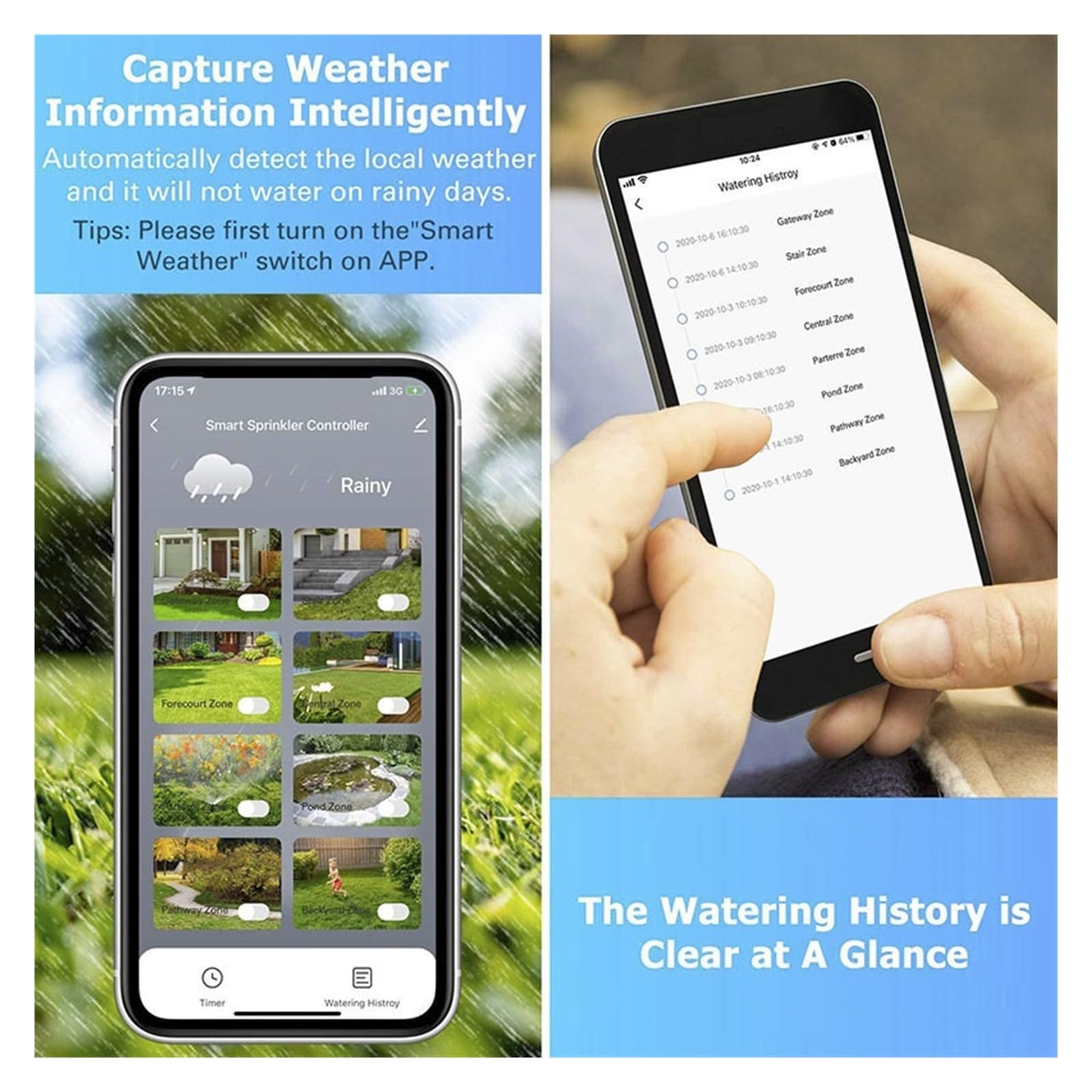 Inteligentne WIFI Nawadnianie Ogrodu Podlewanie Zegar Zawór Elektromagnetyczny Wody Do Nawadniania 6/8 Sposób Programowalny System Kroplowego OszczęDność Wody(6 Way)