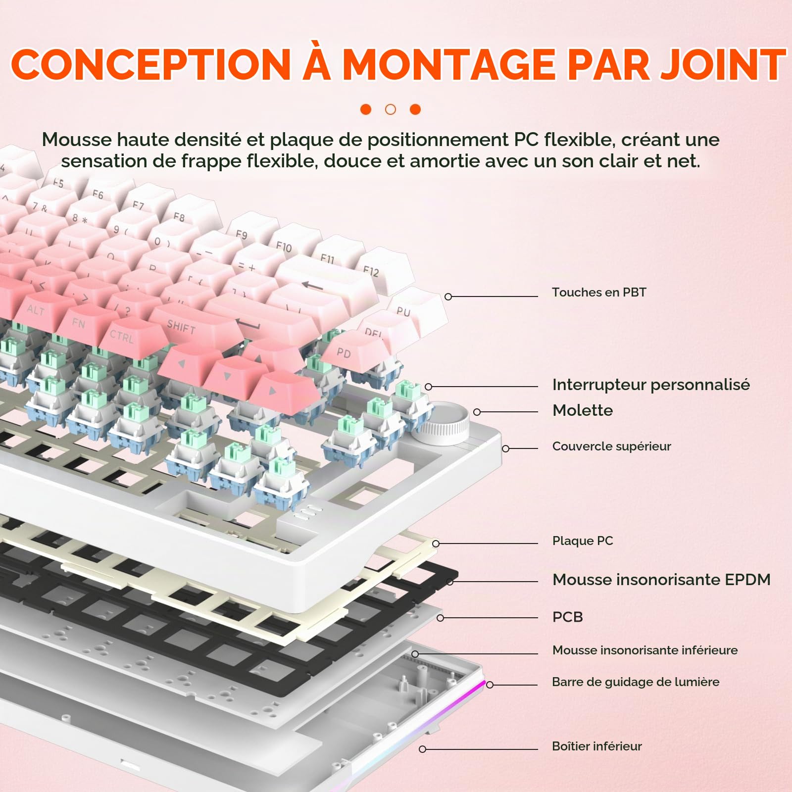 DAREU EK75PRO Sakura Pink Clavier Mécanique Sans Fil,75% RGB Hot Swap Creamy Clavier Gamer Mécanique avec Knob,2.4Ghz/BT5.1/USB-C,Gasket Mount,PBT Side-printed Keycaps,Linear Cloud Switch pour Win/MAC