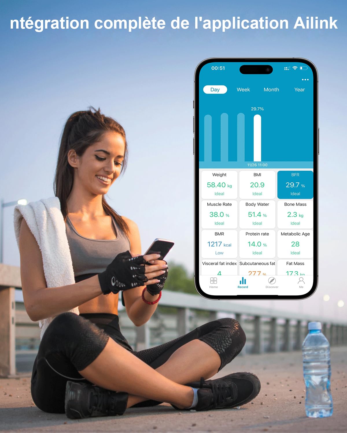 Bluetooth Körperfettwaage mit App – Präzise Personenwaage bis 180 kg, Digitale Anzeige, BMI & Muskelanalyse, 18 Körperwerte, kompatibel mit LeAo Health
