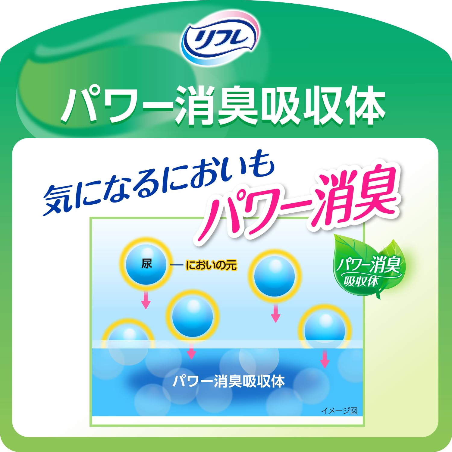 Amazon.co.jp: リフレ: 大人用おむつ